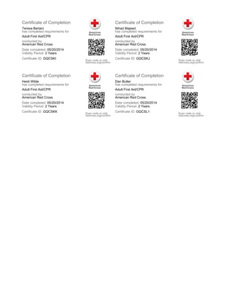 Certificate of Completion
Teresa Bertani
has completed requirements for
Adult First Aid/CPR
conducted by
American Red Cross
Date completed: 05/20/2014
Validity Period: 2 Years
Certificate ID: GQCSKI Scan code or visit:
redcross.org/confirm
Certificate of Completion
Nihad Majeed
has completed requirements for
Adult First Aid/CPR
conducted by
American Red Cross
Date completed: 05/20/2014
Validity Period: 2 Years
Certificate ID: GQCSKJ Scan code or visit:
redcross.org/confirm
Certificate of Completion
Heidi Wilde
has completed requirements for
Adult First Aid/CPR
conducted by
American Red Cross
Date completed: 05/20/2014
Validity Period: 2 Years
Certificate ID: GQCSKK Scan code or visit:
redcross.org/confirm
Certificate of Completion
Dan Butler
has completed requirements for
Adult First Aid/CPR
conducted by
American Red Cross
Date completed: 05/20/2014
Validity Period: 2 Years
Certificate ID: GQCSL1 Scan code or visit:
redcross.org/confirm
 