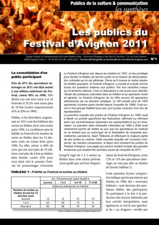 Les publics du
Festival d’Avignon 2011
La consolidation d’un
public participant
Près de 85% des spectateurs in-
terrogés en 2011 ont déjà assisté
à une édition antérieure du Fes-
tival, contre 80% en 1996. 30%
d’entre eux ont suivi entre 4 et 10
Festivals et 35,2% sont venus plus
de 10 fois (contre respectivement
43% et 20% en 1996).
Fidèles, si les festivaliers avignon-
nais en 2011 sont des habitués des
sorties au théâtre, ils le sont moins
qu’en 1996. La corrélation entre la
fidélité au Festival et le nombre de
sortie au théâtre dans les 12 der-
niers mois est moins forte qu’en
1996. En effet, même si 80% de
ceux qui ont suivi plus de 10 édi-
tions vont plus de 4 fois au théâtre
dans l’année, contre 65% pour
ceux dont c’est le premier Festi-
val, les pourcentages s’inversent
lorsqu’il s’agit de 1 à 3 sorties au
théâtre dans cette même période.
Ainsi quelle que soit leur fréquen-
tation du Festival d’Avignon, entre
12% et 13% des spectateurs inter-
rogés ne sont pas allés au théâtre
de l’année (tableau 1).
Cette première lecture compara-
tiveindiquequelesspectateursqui
étaient, en 1996, des « nouveaux
habitués » sont devenus des spec-
tateurs fidèles, des participants.
Ils participent à la fois à la pro-
duction des œuvres théâtrales par
leur activité interprétative, mais
également, et c’est là une spécifici-
té du « cas Avignon » révélée par
Le Festival d’Avignon est, depuis sa création en 1947, un lieu privilégié
pour étudier le théâtre de service public et la mission de démocratisa-
tion culturelle qui lui est attribuée. Parce qu’il incarne le mythe vilarien
du théâtre populaire, le Festival d’Avignon a suscité et suscite encore
toutes les questions relatives aux publics. Par son caractère unique
sur le territoire national, il est un laboratoire à ciel ouvert pour aborder
l’étude des pratiques culturelles liées au théâtre et au spectacle vivant
en général. Le Festival d’Avignon (le In) offre environ 45 spectacles
sélectionnés par sa direction artistique. Le Off compte plus de 1000
spectacles (nombre ayant doublé depuis l’enquête de 1996). Il est ou-
vert à tout groupe théâtral pour peu qu’il puisse s’assurer d’un lieu de
représentation.
La première enquête des publics du Festival d’Avignon en 1996 visait
à établir un portrait approfondi des festivaliers, affirmant ou infirmant
selon les caractéristiques observées les représentations qui en éma-
naient. La première série d’enquête s’étendant de 1996 à 2004 avait
notamment permis de mettre au jour que les spectateurs du Festival
ne se limitent pas au socio-type de la festivalière de cinquante ans,
institutrice, parisienne, lisant Télérama et effectuant la majeure partie
de ses sorties au cinéma. Cette nouvelle enquête est l’occasion d’ob-
server, de manière comparative, la façon dont évoluent les publics du
Festival d’Avignon. Les pages qui suivent rendent compte des grandes
tendances que révèlent les données issues de l’enquête de 2011.
Equipe Culture & Communication du Centre Norbert Elias - Université d’Avignon et des Pays de Vaucluse - 74, rue Louis Pasteur -
84029 Avignon Cedex 1 - Tél. 04.90.16.25.00 - Juillet 2012 - Version téléchargeable au format pdf sur www.festival-avignon.com
Publics de la culture & communication
Sur 100 personnes ayant assisté à
aucune 1 à 3 4 à 10 11 à 64
édition(s) antérieur(s) du Festival
Nombre de sorties au
théâtre durant les 12
derniers mois
Aucune 13 12 12 13
1 à 3 22 20 13 9
Plus de 4 65 68 75 78
TABLEAU 1 - Fidélité au Festival et sorties au théâtre
Source : Enquête sur les publics du Festival d’Avignon 2011
les synthèses
N°1
 