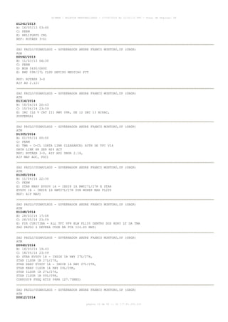 AISWEB - BOLETIM PERSONALIZADO - 17/05/2014 às 12:02:33 UTC - Total de Páginas: 45
página 19 de 45 :: IP 177.81.250.210
D1241/2013
B) 16/05/13 03:00
C) PERM
E) HELIPORTO CNL
REF: ROTAER 3-S)
SAO PAULO/GUARULHOS - GOVERNADOR ANDRE FRANCO MONTORO,SP (SBGR)
AGA
D0592/2013
B) 11/03/13 04:30
C) PERM
D) MON 0430/0600
E) RWY 09R/27L CLSD DEVIDO MEDICAO FCT
REF: ROTAER 3-S
AIP AD 2.12)
SAO PAULO/GUARULHOS - GOVERNADOR ANDRE FRANCO MONTORO,SP (SBGR)
ATM
D1314/2014
B) 16/04/14 20:43
C) 15/06/14 23:59
E) IAC ILS V CAT III RWY 09R, DE 12 DEC 13 AIRAC,
SUSPENSA)
SAO PAULO/GUARULHOS - GOVERNADOR ANDRE FRANCO MONTORO,SP (SBGR)
ATM
D1305/2014
B) 01/05/14 00:00
C) PERM
E) TWR - D-CL (DATA LINK CLEARANCE) AUTH DE TFC VIA
DATA LINK HR SER H24 ACT
REF: ROTAER 3-S, AIP AD2 SBGR 2.18,
AIP MAP ADC, PDC)
SAO PAULO/GUARULHOS - GOVERNADOR ANDRE FRANCO MONTORO,SP (SBGR)
ATM
D1265/2014
B) 11/04/14 22:30
C) PERM
E) STAR RNAV EVSOV 1A - IBDIK 1A RWY27L/27R E STAR
EVSOV 1B - IBDIK 1B RWY27L/27R PSN MOXEP MAX FL220
REF: AIP MAP)
SAO PAULO/GUARULHOS - GOVERNADOR ANDRE FRANCO MONTORO,SP (SBGR)
ATM
D1048/2014
B) 28/03/14 17:08
C) 28/05/14 23:59
E) FIR CURITIBA - ALL TFC VFR BLW FL105 DENTRO DOS BDRY LT DA TMA
SAO PAULO 4 DEVERA COOR NA FCA 126.65 MHZ)
SAO PAULO/GUARULHOS - GOVERNADOR ANDRE FRANCO MONTORO,SP (SBGR)
ATM
D0940/2014
B) 18/03/14 19:43
C) 18/05/14 23:59
E) STAR EVSOV 1B - IBDIK 1B RWY 27L/27R,
STAR ILSOR 1B 27L/27R,
STAR RNAV EVSOV 1A - IBDIK 1A RWY 27L/27R,
STAR RNAV ILSOR 1A RWY 09L/09R,
STAR ILSOR 1A 27L/27R,
STAR ILSOR 1B 09L/09R,
CORRIGIR FREQ ATIS PARA 127.75MHZ)
SAO PAULO/GUARULHOS - GOVERNADOR ANDRE FRANCO MONTORO,SP (SBGR)
ATM
D0812/2014
 