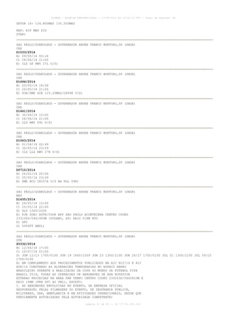 AISWEB - BOLETIM PERSONALIZADO - 17/05/2014 às 12:02:33 UTC - Total de Páginas: 45
página 21 de 45 :: IP 177.81.250.210
SETOR 16- 124.800MHZ 135.550MHZ
REF: AIP MAP SID
STAR)
SAO PAULO/GUARULHOS - GOVERNADOR ANDRE FRANCO MONTORO,SP (SBGR)
CNS
D1533/2014
B) 09/05/14 00:18
C) 28/06/14 21:00
E) ILS GP RWY 27L U/S)
SAO PAULO/GUARULHOS - GOVERNADOR ANDRE FRANCO MONTORO,SP (SBGR)
CNS
D1494/2014
B) 05/05/14 18:58
C) 20/05/14 21:00
E) VOR/DME SCB 115.20MHZ/CH99X U/S)
SAO PAULO/GUARULHOS - GOVERNADOR ANDRE FRANCO MONTORO,SP (SBGR)
CNS
D1441/2014
B) 30/04/14 15:05
C) 28/06/14 21:00
E) ILS RWY 09L U/S)
SAO PAULO/GUARULHOS - GOVERNADOR ANDRE FRANCO MONTORO,SP (SBGR)
CNS
D1063/2014
B) 01/04/14 02:49
C) 30/05/14 23:59
E) ILS LLZ RWY 27R U/S)
SAO PAULO/GUARULHOS - GOVERNADOR ANDRE FRANCO MONTORO,SP (SBGR)
CNS
D0710/2014
B) 26/02/14 20:06
C) 25/05/14 23:59
E) DME BCO CH107X U/S NA RDL 098)
SAO PAULO/GUARULHOS - GOVERNADOR ANDRE FRANCO MONTORO,SP (SBGR)
NAV
D1635/2014
B) 24/05/14 15:00
C) 25/05/14 22:00
D) DLY 1500/2200
E) PJE SUBJ AUTH/COOR APP SAO PAULO ACONTECERA CENTRO COORD
233100S/0461900W (SUZANO, SP) RAIO 01KM RTO
F) SFC
G) 5000FT AMSL)
SAO PAULO/GUARULHOS - GOVERNADOR ANDRE FRANCO MONTORO,SP (SBGR)
OTR
Z0332/2014
B) 12/06/14 17:00
C) 10/07/14 01:00
D) JUN 12/13 1700/0100 JUN 19 1600/2359 JUN 23 1300/2100 JUN 26/27 1700/0100 JUL 01 1300/2100 JUL 09/10
1700/0100
E) EM COMPLEMENTO AOS PROCEDIMENTOS PUBLICADOS NA AIC N12/14 E AIC
A08/14 CONSTANDO AS ALTERACOES TEMPORARIAS NO ESPACO AEREO
BRASILEIRO DURANTE A REALIZACAO DA COPA DO MUNDO DE FUTEBOL FIFA
BRASIL 2014, TODAS AS OPERACOES DE AERONAVES DE ASA ROTATIVA
ESTARAO PROIBIDAS NA AREA PRB TEMPO CENTRO COORD 233243S/0462823W E
RAIO 10NM (PRB SFC AO UNL), EXCETO:
1. AS AERONAVES ENVOLVIDAS NO EVENTO, DA EMPRESA OFICIAL
RESPONSAVEL PELAS FILMAGENS DO EVENTO, DE SEGURANCA PUBLICA,
MILITARES, SAR, AMBULANCIA E EM ATIVIDADES OPERACIONAIS, DESDE QUE
PREVIAMENTE AUTORIZADAS PELA AUTORIDADE COMPETENTE)
 