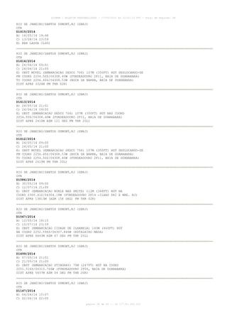 AISWEB - BOLETIM PERSONALIZADO - 17/05/2014 às 12:02:33 UTC - Total de Páginas: 45
página 38 de 45 :: IP 177.81.250.210
RIO DE JANEIRO/SANTOS DUMONT,RJ (SBRJ)
OTR
D1615/2014
B) 14/05/14 19:48
C) 13/08/14 23:59
E) REH LAGOA CLSD)
RIO DE JANEIRO/SANTOS DUMONT,RJ (SBRJ)
OTR
D1614/2014
B) 24/06/14 09:01
C) 24/06/14 21:00
E) OBST MOVEL (EMBARCACAO SEDCO 706) 107M (350FT) HGT DESLOCANDO-SE
FM COORD 2254.50S/04308.40W (FUNDEADOURO 2F11, BAIA DE GUANABARA)
TO COORD 2256.40S/04308.53W (BOCA DA BARRA, BAIA DE GUANABARA)
DIST APRX 3326M FM THR 02R)
RIO DE JANEIRO/SANTOS DUMONT,RJ (SBRJ)
OTR
D1613/2014
B) 24/05/14 21:01
C) 24/06/14 09:00
E) OBST (EMBARCACAO SEDCO 706) 107M (350FT) HGT NAS COORD
2254.50S/04308.40W (FUNDEADOURO 2F11, BAIA DE GUANABARA)
DIST APRX 2410M AZM 121 DEG FM THR 20L)
RIO DE JANEIRO/SANTOS DUMONT,RJ (SBRJ)
OTR
D1612/2014
B) 24/05/14 09:00
C) 24/05/14 21:00
E) OBST MOVEL (EMBARCACAO SEDCO 706) 107M (350FT) HGT DESLOCANDO-SE
FM COORD 2256.40S/04308.53W (BOCA DA BARRA, BAIA DE GUANABARA)
TO COORD 2254.50S/04308.40W (FUNDEADOURO 2F11, BAIA DE GUANABARA)
DIST APRX 2410M FM THR 20L)
RIO DE JANEIRO/SANTOS DUMONT,RJ (SBRJ)
OTR
D1586/2014
B) 30/05/14 09:00
C) 12/07/14 21:00
E) OBST (EMBARCACAO NOBLE MAX SMITH) 112M (368FT) HGT NA
COORD 2300.41S/04304.18W (FUNDEADOURO 2F14 -ILHAS PAI E MAE. RJ)
DIST APRX 13813M (AZM 158 DEG) FM THR 02R)
RIO DE JANEIRO/SANTOS DUMONT,RJ (SBRJ)
OTR
D1567/2014
B) 12/05/14 18:15
C) 10/07/14 23:59
E) OBST (EMBARCACAO CIDADE DE ILHABELA) 143M (465FT) HGT
NA COORD 2252.594S/04307.846W (ESTALEIRO MAUA)
DIST APRX 4643M AZM 67 DEG FM THR 20L)
RIO DE JANEIRO/SANTOS DUMONT,RJ (SBRJ)
OTR
D1499/2014
B) 07/05/14 21:01
C) 21/05/14 21:00
E) OBST (EMBARCACAO STINGRAY) 75M (247FT) HGT NA COORD
2251.516S/04310.766W (FUNDEADOURO 2F06, BAIA DE GUANABARA)
DIST APRX 5437M AZM 04 DEG FM THR 20R)
RIO DE JANEIRO/SANTOS DUMONT,RJ (SBRJ)
OTR
D1147/2014
B) 04/04/14 15:07
C) 02/06/14 02:00
 