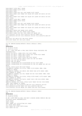 AISWEB - BOLETIM PERSONALIZADO - 17/05/2014 às 12:02:33 UTC - Total de Páginas: 45
página 41 de 45 :: IP 177.81.250.210
KORD:UM409 ILSUB UM417 VAGAN
KORD:UM409 ESMAR UL304 POVLA
KORD:UM409 VUMPI
KORD:UM409 FLAND UZ33 BSI UZ40 ARPAR UL201 ABIDE
KORD:UM409 EGBAV UZ24 TENAP DCT XOLOK DCT LODOK DCT BUVIP DCT BVI
UM423 PAKON
KORD:UM409 EGBAV UZ24 TENAP DCT XOLOK DCT LODOK DCT BUVIP DCT BVI
UM402 UDUSA
KATL:UM409 ILSUB UM417 VAGAN
KATL:UM409 ESMAR UL304 POVLA
KATL:UM409 VUMPI
KATL:UM409 FLAND UZ33 BSI UZ40 ARPAR UL201 ABIDE
KATL:UM409 EGBAV UZ24 TENAP DCT XOLOK DCT LODOK DCT BUVIP DCT BVI
UM423 PAKON
KATL:UM409 EGBAV UZ24 TENAP DCT XOLOK DCT LODOK DCT BUVIP DCT BVI
UM402 UDUSA
KDFW:UM409 PROVE UZ40 ARPAR UL201 ABIDE
KDFW:UMBAD UZ44 SCB UZ21 MUGOT UL655 ASAPA
MPTO:UM409 FLAND UZ33 BSI UZ40 OPRUX DCT MALMI DCT
1109.20S05426.71W DCT 0912.23S05702.92W DCT DEMIT DCT
0519.48S06204.01W DCT 0322.39S06434.13W DCT 0122.42S06705.84W DCT
ABIDE
MPTO:UZ10 DCT DALIG DCT CPN UL201 ABIDE
MPTO:UZ44 PAGOG DCT CPN UL201 ABIDE
RIO DE JANEIRO/GALEAO-ANTONIO CARLOS JOBIM,RJ (SBGL)
AGA
Z0259/2014
B) 01/05/14 00:00
C) 23/07/14 23:59
E) AD - TKOF COM DEST A SBGL DEVE SEGUIR PELAS SEGUINTES RTE
PREFERENCIAIS:
EUROPA VIA UN741: JOBER UN741 FLZ UZ29 OGMUK
EUROPA VIA UN873: VUNOK UN873 ELEFA UZ21 OPVUK UZ29 OGMUK
EUROPA VIA UN857: UTRAM UN857 MOLSU
EUROPA VIA UL206: CALVO UL206 VTR UL327 MOLSU
EUROPA VIA UM799: ESLEL UM799 ISIXU UZ4 CNF UZ3 MAVGU
EUROPA: SLI UZ4 CNF UZ3 MAVGU
EUROPA: BEL UZ3 MAVGU
EUROPA: 0000N03900W DCT 0152S03846W DCT FLZ UZ29 OGMUK
EUROPA: 0000N03900W DCT 0218S04044W DCT TRS UZ5 BARKA UZ4 CNF UZ3
MAVGU
EUROPA: POLVO UL330 VTR UL327 MOLSU
USA/AMERICA CENTRAL VIA UL795: VUMPI UL795 MINUX (RMK: USAR
SOMENTE FL IMPAR)
USA/AMERICA CENTRAL VIA UM549: MTU UM549 URB UL795 MINUX (RMK:
USAR SOMENTE FL IMPAR)
USA/AMERICA CENTRAL VIA UZ6: VAGAN UZ6 BSI UZ24 MINUX (RMK: USAR
SOMENTE FL IMPAR)
USA/AMERICA CENTRAL VIA UL304: POVLA UL304 EGONI UL795 MINUX (RMK:
USAR SOMENTE FL IMPAR)
USA/AMERICA CENTRAL VIA UA312: ACARI UA312 STM UZ24 MINUX (RMK:
USAR SOMENTE FL IMPAR)
AMERICA CENTRAL VIA UL304: POVLA UL304 TAROP UZ6 BSI UZ24 MINUX
(RMK: USAR SOMENTE FL IMPAR)
MPTO: ABIDE DCT 0122.42S06705.84W DCT 0322.39S06434.13W DCT
0519.48S06204.01W DCT DEMIT DCT 0912.23S05702.92W DCT
1109.20S05426.71W DCT MALMI DCT OPRUX UZ40 BSI UZ24 MINUX)
RIO DE JANEIRO/GALEAO-ANTONIO CARLOS JOBIM,RJ (SBGL)
AGA
Z0232/2014
B) 01/05/14 00:00
C) 23/07/14 23:59
E) AD - ACFT TKOF DE SBGL COM DEST A EUROPA DEVEM CUMPRIR UMA DAS
SEGUINTES ROTAS PREFERENCIAIS:
UL206 CALVO
UN857 UTRAM
UN857 AMBET DCT 0455S03354W DCT VUNOK
UZ1 TROVA UN866 MAGNO
UZ22 CARDO UZ4 ISIXU UM799 ESLEL
UZ22 CARDO UZ4 SLI
 