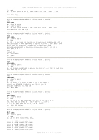 AISWEB - BOLETIM PERSONALIZADO - 17/05/2014 às 12:02:33 UTC - Total de Páginas: 45
página 43 de 45 :: IP 177.81.250.210
C) PERM
E) IAC RNAV (RNP) X RWY 15, AMDT AIRAC 12/13 DE 12 DEC 13, CNL
REF: AIP MAP)
RIO DE JANEIRO/GALEAO-ANTONIO CARLOS JOBIM,RJ (SBGL)
ATM
D0753/2014
B) 28/02/14 20:06
C) 26/05/14 23:59
E) SID RNAV UGROK 1A RWY 10/15 E SID RNAV EVRAD 1A RWY 10/15:
SUSPENSOS OS PROC RWY 15)
RIO DE JANEIRO/GALEAO-ANTONIO CARLOS JOBIM,RJ (SBGL)
ATM
D0724/2014
B) 26/02/14 23:45
C) PERM
E) TMA - EM VIRTUDE DOS REQUISITOS OPERACIONAIS NECESSARIOS PARA AS
STAR E/OU SID NA AREA TERMINAL DO RIO DE JANEIRO, A UTILIZACAO DAS
ROTAS RNAV 5, SAINDO OU CHEGANDO DO AD SERA DESTINADA
EXCLUSIVAMENTE PARA AS AERONAVES HOMOLOGADAS RNAV 1 OU RNP 1
REF: AIP AD 2.22
ENR 3
ROTAER 3R
F) 2500FT AMSL
G) FL195)
RIO DE JANEIRO/GALEAO-ANTONIO CARLOS JOBIM,RJ (SBGL)
ATM
D0492/2014
B) 11/02/14 19:04
C) PERM
E) SID (TODAS) MODIFICAR NO QUADRO RMK RVR RWY 15 E RWY 33 PARA 550M
REF: AIP MAP INS-7 SID)
RIO DE JANEIRO/GALEAO-ANTONIO CARLOS JOBIM,RJ (SBGL)
ATM
D3805/2013
B) 12/12/13 18:59
C) PERM
E) SID PUMSO 1B - SURKU 1B RWY 28/33 SAIDA SURKU 1B
TRECHO NDB AFS ATE CRUZAMENTO QDR 323 DO NDB IH
INSERIR RESTRICAO MAX 7000 FT
REF: AIP MAP)
RIO DE JANEIRO/GALEAO-ANTONIO CARLOS JOBIM,RJ (SBGL)
ATM
D3481/2013
B) 12/12/13 00:00
C) PERM
E) IAC VOR Y RWY 15 MODIFICAR INFO DE VIS ALS CAT A E B:
NIL PARA VIS ALS CAT A E B: 800FT DE VIS ALS CAT C,
D E E: NIL PARA VIS ALS CAT C, D E E: 1500FT
REF: AIP MAP (IAC))
RIO DE JANEIRO/GALEAO-ANTONIO CARLOS JOBIM,RJ (SBGL)
ATM
Z1518/2013
B) 12/12/13 00:00
C) PERM
E) APP RIO FREQ MODIFICADAS PARA
SETOR 1 - 134.400MHZ 121.250MHZ
SETOR 2 - 119.000MHZ 120.550MHZ
SETOR 3 - 124.950MHZ 134.950MHZ
SETOR 4 - 129.800MHZ 125.950MHZ
SETOR 5 - 126.200MHZ 133.300MHZ
SETOR 6 - 128.900MHZ 119.350MHZ
 