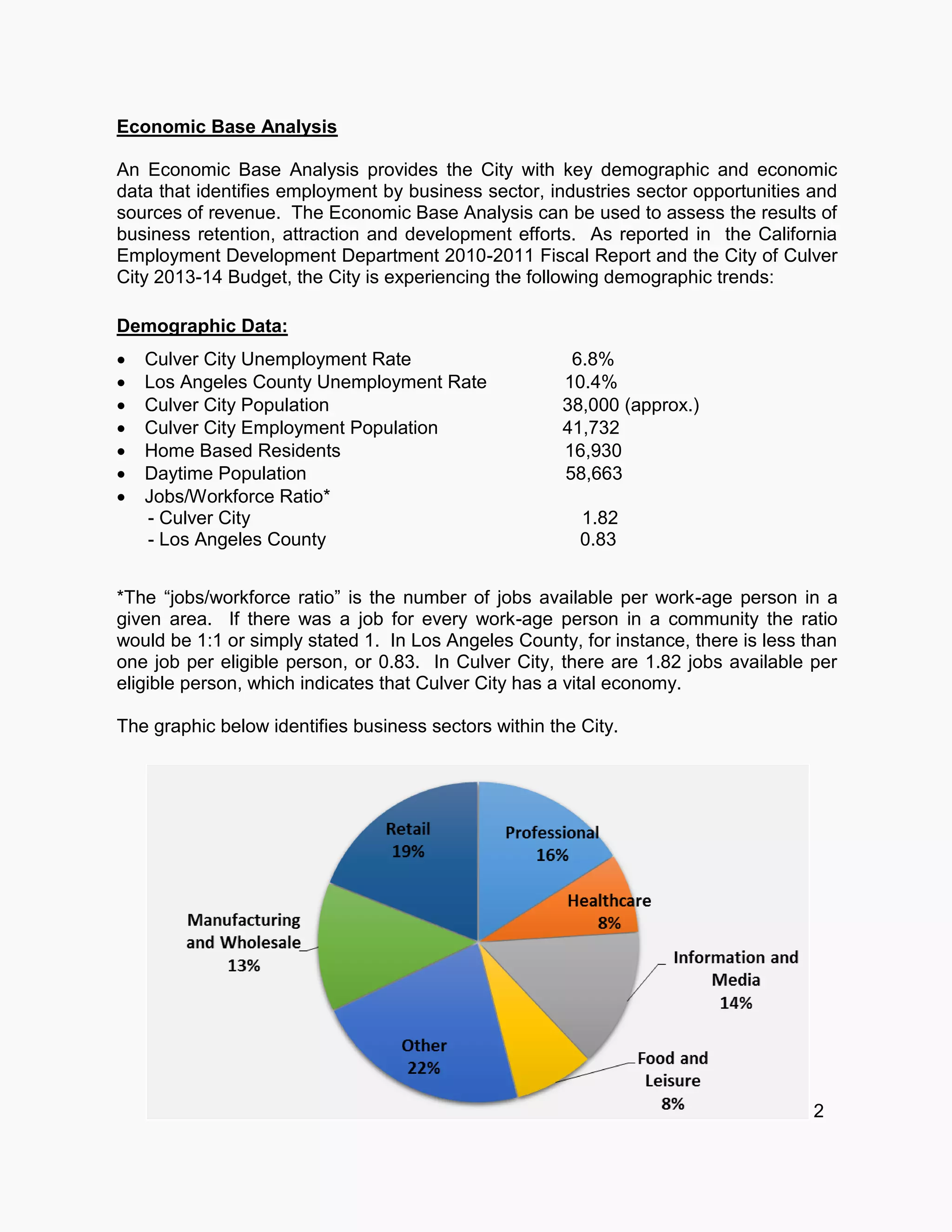 Economic Base Analysis
An Economic Base Analysis provides the City with key demographic and economic
data that identifies employment by business sector, industries sector opportunities and
sources of revenue. The Economic Base Analysis can be used to assess the results of
business retention, attraction and development efforts. As reported in the California
Employment Development Department 2010-2011 Fiscal Report and the City of Culver
City 2013-14 Budget, the City is experiencing the following demographic trends:
Demographic Data:
 Culver City Unemployment Rate 6.8%
 Los Angeles County Unemployment Rate 10.4%
 Culver City Population 38,000 (approx.)
 Culver City Employment Population 41,732
 Home Based Residents 16,930
 Daytime Population 58,663
 Jobs/Workforce Ratio*
- Culver City 1.82
- Los Angeles County 0.83
*The “jobs/workforce ratio” is the number of jobs available per work-age person in a
given area. If there was a job for every work-age person in a community the ratio
would be 1:1 or simply stated 1. In Los Angeles County, for instance, there is less than
one job per eligible person, or 0.83. In Culver City, there are 1.82 jobs available per
eligible person, which indicates that Culver City has a vital economy.
The graphic below identifies business sectors within the City.
2
 