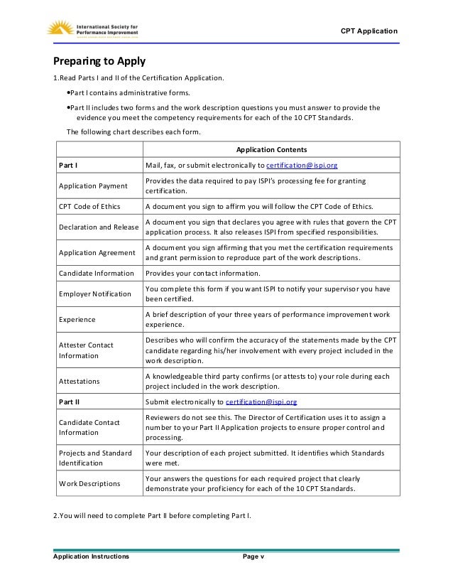 Cpt Abc Worksheet Pdf : Patterns Of Problematic Thinking Worksheet