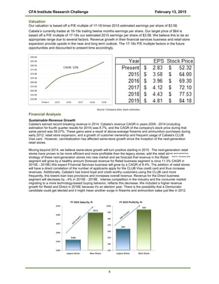CFA Institute Research Challenge February 13, 2015
Valuation
Our valuation is based off a P/E multiple of 17-18 times 2015 estimated earnings per share of $3.58.
Cabela’s currently trades at 18-19x trailing twelve months earnings per share. Our target price of $64 is
based off a P/E multiple of 17-18x our estimated 2015 earnings per share of $3.58. We believe this to be an
appropriate range due to several factors. Revenue growth in their financial services business and retail store
expansion provide upside in the near and long term outlook. The 17-18x P/E multiple factors in the future
opportunities and discounted to present time accordingly.
Financial Analysis
Sustainable Revenue Growth
Cabela's earned record breaking revenue in 2014. Cabela's revenue CAGR in years 2009 - 2014 (including
estimation for fourth quarter results for 2014) was 6.7%, and the CAGR of the company's stock price during that
same period was 59.07%. These gains were a result of above-average firearms and ammunition purchases during
early 2012, retail store expansion, and a growth of customer ownership and frequent usage of Cabela's CLUB
Visa card. However, cannibalization has affected same-store growth since the inception of the next-generation
retail stores.
Moving beyond 2014, we believe same-store growth will turn positive starting in 2015. The next-generation retail
stores have proven to be more efficient and more profitable than the legacy stores; add the retail store expansion
strategy of these next-generation stores into new market and we forecast that revenue in the Retail business
segment will grow by a healthy amount (forecast revenue for Retail business segment is circa 11.3% CAGR in
2015E - 2019E).We expect Financial Services business will grow by a CAGR of 8.4%. The addition of retail stores
will have a direct correlation of the number of applicants apply for the CLUB Visa credit card and thus increase
revenues. Additionally, Cabela's has brand loyal and credit worthy customers using the CLUB card more
frequently, this lowers loan loss provisions and increases overall revenue. Revenue for the Direct business
segment will decrease by -.4% in 2015E - 2019E. Intense competition in the industry and the consumer market
migrating to a more technology-based buying behavior, reflects this decrease. We included a higher revenue
growth for Retail and Direct in 2016E because it's an election year. There is the possibility that a Democratic
candidate could get elected and it might mean another surge in firearms and ammunition sales just like in 2012.
Source: Company data
Source: Company data, team estimates
9
 