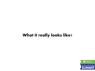 What it really looks like?
 