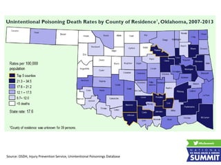 Source: OSDH, Injury Prevention Service, Unintentional Poisonings Database
 