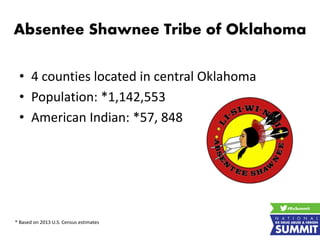 Absentee Shawnee Tribe of Oklahoma
• 4 counties located in central Oklahoma
• Population: *1,142,553
• American Indian: *57, 848
* Based on 2013 U.S. Census estimates
 