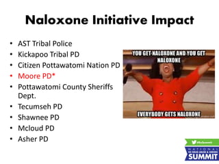 Naloxone Initiative Impact
• AST Tribal Police
• Kickapoo Tribal PD
• Citizen Pottawatomi Nation PD
• Moore PD*
• Pottawatomi County Sheriffs
Dept.
• Tecumseh PD
• Shawnee PD
• Mcloud PD
• Asher PD
 