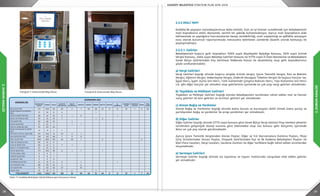 28 29
2.DURUMANALİZİ
2.DURUMANALİZİ
Fotoğraf 7: Dokunmatik Bilgi Ekranı 		 Fotoğraf 8: Dokunmatik Bilgi Ekranı
Tablo 15: Kadıköy Belediyesi Müdürlüklere göre Donanım Listesi
2.3.5 MALİ YAPI
Kadıköy’de yaşayan vatandaşlarımıza daha kaliteli, hızlı ve iyi hizmet sunabilmek için belediyemizin
mali kaynakların etkili, ekonomik, verimli bir şekilde kullanmaktayız. Ayrıca mali kaynakların elde
edilmesinde ve yaptığımız harcamalarda hesap verilebilirliği, mali saydamlığı ve şeffaflık anlayışını
esas alarak kurumsal raporlarımızda mevzuatta belirlenen sürelerde düzenli olarak kamuoyu ile
paylaşmaktayız.
2.3.5.1. Gelirler
Belediyemizin başlıca gelir kaynakları 5393 sayılı Büyükşehir Belediye Kanunu, 1319 sayılı Emlak
Vergisi Kanunu, 2464 sayılı Belediye Gelirleri Kanunu ile 5779 sayılı İl Özel İdarelerine ve Belediyelere
Genel Bütçe Gelirlerinden Pay Verilmesi Hakkında Kanun ile düzenlemiş olup gelir kaynaklarımız
şöyle sınıflandırılabilir;
a) Vergi Gelirleri
Vergi Gelirleri başlığı altında başlıca vergiler Emlak vergisi, Çevre Temizlik Vergisi, İlan ve Reklam
Vergisi, Eğlence Vergisi, Haberleşme Vergisi, Elektrik Havagazı Tüketim Vergisi ile başlıca harçlar ise,
İşgal Harcı, İşyeri Açma İzni Harcı, Tatil Günlerinde Çalışma Ruhsatı Harcı, Yapı Kullanma İzni Harcı
v.b. gibi diğer harçlar yer almakta olup gelirlerimiz içerisinde en çok payı vergi gelirleri almaktadır.
b) Teşebbüs ve Mülkiyet Gelirleri
Teşebbüs ve Mülkiyet Gelirleri başlığı altında belediyemizin tarafından tahsil edilen mal ve hizmet
satış gelirleri ile kira gelirleri ve ecrimsil gelirleri yer almaktadır.
c) Alınan Bağış ve Yardımlar
Alınan Bağış ve Yardımlar başlığı altında kamu kurum ve kuruluşları dahil olmak üzere yurtiçi ve
yurtdışından bağış ve yardımlar ile proje yardımları yer almaktadır.
d) Diğer Gelirler
Diğer Gelirler başlığı altında 5779 sayılı kanuna göre Genel Bütçe Vergi Gelirleri Payı merkezi yönetim
tarafından gelişmişlik düzeyi esasına göre ödenmekte olup söz konusu gelir bütçemiz içerisinde
ikinci en çok pay olarak görülmektedir.
Ayrıca Çevre Temizlik Vergisinden Alınan Paylar, Diğer ve Yol Harcamalara Katılma Payları, Müze
Giriş Ücretlerinden Alınan Paylar, Otopark Gelirlerinden İlçe ve İlk Kademe Belediyeleri Payları ile
İdari Para Cezaları, Vergi Cezaları, Gecikme Zamları ile diğer tarifelere bağlı tahsil edilen ücretlerden
oluşmaktadır.
e) Sermaye Gelirleri
Sermaye Gelirler başlığı altında ise taşınmaz ve taşınır mallarında satışından elde edilen gelirler
yer almaktadır.
MÜDÜRLÜK
DONANIM ADI
BİLGİSAYAR
KASASI
EKRAN YAZICI
DİZ ÜSTÜ
BİLGİSAYAR
TABLET
BİLGİSAYAR
TARAYICI SUNUCU MODEM SWITCH ROUTER
EL
TERMİNALİ
ETHERNET
KARTI
GÜVENLİK
DUVARI
KİOSK
THIN
CLİENT
BİLGİ İŞLEM MÜD. 121 109 32 20 2 1 43 28 41 5 6 31 1 5 34
ÇEVRE KORUMA VE KONTROL
MÜD.
31 29 8 6 1
DESTEK HİZMETLERİ MÜD. 28 24 10 2 1 3 1
EMLAK VE İSTİMLAK MÜD. 19 14 10 1 1 2
FEN İŞLERİ MÜD. 30 26 10 1
HUKUK İŞLERİ MÜD. 17 22 1 1 1
İMAR VE ŞEHİRCİLİK MÜD. 70 63 20
İNSAN KAYNAKLARI VE EĞİTİM
MÜD.
13 13 2 1
KÜLTÜR VE SOSYAL İŞLER MÜD. 151 162 12 10 2 1
MALİ HİZMETLER MÜD. 118 101 98 1 3 11
ÖZEL KALEM MÜD. 350 365 101 32 20 1 2 2
PARK VE BAHÇELER MÜD. 35 10 3
PLAN VE PROJE MÜD. 53 42 5 7 1
RUHSAT VE DENETİM MÜD. 31 31 8
SAĞLIK İŞLERİ MÜD. 171 162 33 6 1 1 1
TEFTİŞ KURULU MÜD. 5 5 1
TEMİZLİK İŞLERİ MÜD. 6 6 1
ULAŞIM HİZ: MÜD. 3 5 3
VETERİNER İŞLERİ MÜD. 14 15 6 2 1 1
YAPI KONTROL MÜD. 98 95 22 2 4
YAZI İŞLERİ MÜD. 73 83 40 47 15
ZABITA MÜD. 15 10 5 1 2 1
TOPLAM ADET 1.452 1.392 431 138 34 39 43 31 46 5 8 31 1 7 34( )
 