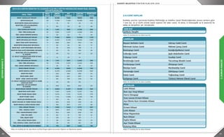40 41
2.DURUMANALİZİ
2.DURUMANALİZİ
2013-2014 EĞİTİM ÖĞRETİM YILI KADIKÖY İLÇE MİLLİ EĞİTİM MÜDÜRLÜĞÜ RESMİ-ÖZEL ÖRGÜN
EĞİTİM KURUMLARI
OKUL TÜRÜ
OKUL
SAYISI
ERKEK
ÖĞRENCİ
KIZ
ÖĞRENCİ
TOPLAM
ÖĞRENCİ
ÖĞRETMEN
SAYISI
RESMİ İLKOKULLAR TOPLAMI 37 8.036 7469 15505 958
RESMİ İLKOKULLAR 33 7.955 7.430 15.385 900
RESMİ İŞİTME ENGELLİLER İLKOKULU 1 15 10 25 10
RESMİ ÖZEL EĞT.UYG.MER.BÜNYE.
(1 KADEME)
3 66 29 95 48
ÖZEL İLKOKULLAR TOPLAMI 17 1.410 1319 2.729 339
ÖZEL TÜRK İLKOKULLARI 16 1.381 1.277 2.658 314
ÖZEL AZINLIK (ERMENİ) İLKOKULU 1 29 42 71 25
RESMİ ORTAOKULLAR TOPLAMI 34 7.404 6664 14.068 1.123
RESMİ ORTAOKULLAR TOPLAMI 24 6.821 6.120 12.941 1.001
RESM İ İMAM HATİP ORTAOKULU 3 288 264 552 54
RESMİ İŞİTME ENGELLİLER ORTAOKULU 1 30 26 56 17
RESMİ İMAM HATİP BÜNYESİNDE ORTAOKUL 1 95 100 195 6
RESMİ KIZ İMAM HATİP BÜNYESİNDE ORTAOKUL 1 63 73 136 20
RESMİ ÖZEL EĞT.UYG.MER.BÜNYE.
(II. KADEME)
2 95 52 147 25
İ.Ü. DEVLET KONSERVATUARI MÜZİK VE BALE
ORTAOKULU
1 12 29 41
ÖZEL ORTAOKULLAR TOPLAMI 14 1.141 1261 2.402 335
ÖZEL TÜRK ORTAOKULU 13 1.116 1.227 2.343 310
ÖZEL AZINLIK (ERMENİ) ORTAOKULU 1 25 34 59 25
RESMİ LİSELER TOPLAMI 18 4.393 5505 9.898 763
RESMİ ANADOLU LİSESİ 11 3.470 4.568 8.038 565
RESMİ FEN LİSESİ 1 226 169 395 32
RESMİ GENEL LİSESİ 1 390 467 857 63
RESMİ GÜZEL SANATLAR LİSESİ 1 88 158 246 50
İ.Ü. DEVLET KONSERVATUARI MÜZİK VE SAHNE
SANATLAR LİSESİ
1 20 39 59
RESMİ ÖZEL EĞT.UYG.MERKEZİ
(III KADEME)
3 199 104 303 53
RESMİ MESLEK LİSELERİ TOPLAMI 12 4.862 5.457 10.319 525
RESMİ İMAM HATİP LİSESİ 4 1.551 1.676 3.227 144
RESMİ TEKNİK MESLEK LİSESİ 3 1.474 1.741 3.215 179
RESMİ TİCARET LİSESİ 2 1.114 1.086 2.200 118
RESMİ ÇOK PROĞRAMLI LİSE 1 187 94 281 2
RESMİ OTELCİLİK VE TURİZM MESLEK OKULU 1 402 523 925 44
RESMİ ANADOLU SAĞLIK MESLEK LİSESİ 1 134 337 471 38
ÖZEL LİSELER TOPLAMI 15 1.530 1.642 3.172 397
ÖZEL ANADOLU LİSESİ 8 899 829 1.728 226
ÖZEL YABANCI(FRANSIZ) LİSESİ 1 354 482 836 93
ÖZEL FEN LİSESİ 3 82 31 113 21
ÖZEL AKŞAM LİSESİ 1 129 28 157 7
ÖZEL SAĞLIK MESLEK LİSESİ 1 38 214 252 21
ÖZEL ANADOLU GÜZEL SANATLAR LİSESİ 1 28 58 86 29
ÖZEL EĞİTİM VE REHABİLİTASYON MERKEZİ 11 715 687 1.402 135
Tablo 24: Kadıköy’de Yer alan Resmi ve Özel Örgün Eğitim Kurumları Öğrenci ve Öğretmen SayılarıTablo 24: Kadıköy’de Yer alan Resmi ve Özel Örgün Eğitim Kurumları Öğrenci ve Öğretmen Sayıları
2.4.4 DİNİ YAPILAR
Kadıköy sınırları içerisinde Kadıköy Müftülüğü ve Vakıflar Genel Müdürlüğünden alınan verilere göre
1 cem evi, 22 si tarihi olmak üzere toplam 66 adet camii, 13 kilise, 9 namazgâh ve 8 mezarlık ile
tekke ve dergahlar yer almaktadır.
Tablo 25: Kadıköy’de Yer Alan Cem Evi
Tablo 26: Kadıköy’de Yer Alan Camiiler
Tablo 27: Kadıköy’de Yer Alan Kiliseler
CEM EVİ
Şahkulu Dergâhı
CAMİİLER
Beyazıt Kethüda Camii Sahrayı Cedid Camii
Mihrimah Sultan Camii Mehmet Çavuş Camii
Rasimpaşa Camii Kuloğlu(Şahkulu) Camii
Caferağa Camii Şeyh Abdulhalim Camii
Faikpaşa Camii Suadiye Camii
İbrahimağa Camii Tüccarbaşı Böcekli Camii
Feridunpaşa Camii Zihnipaşa Camii
İkbaliye Camii Merdivenköy Camii
Osmanağa Camii Zühtüpaşa Camii
İskele Camii Tuğlacıbaşı Camii
Galippaşa Camii Tütüncü Mehmet Efendi Camii
KİLİSELER
Latin Kilisesi
Rum Aya Yorgi Kilisesi
Havra (Sinagog)
Surp Levoza Ermeni Kilisesi
Aya Efemia Rum Ortodoks Kilisesi
Kilise
Ermeni Kilisesi
Latin Kilisesi
Kilise Müştemilatı
Rum Kilisesi
İngiliz Kilisesi
Aya Triada Kilisesi
Kalamış Kilise
 