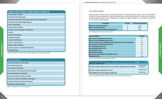 42 43
2.DURUMANALİZİ
2.DURUMANALİZİ
Tablo 28: Kadıköy’de Yer Alan Çeşme, Tekke, Dergah, Türbe, Mezar ve Mezarlıklar
Tablo 29: Kadıköy’de Yer Alan Namazgâhlar
2.4.5 SAĞLIK YAPISI
Kadıköy İlçesi’nin sağlık yapısı için Kadıköy Sağlık Grup Başkanlığından gelen veriler incelendiğinde
toplam 1033 yatak kapasiteli 3 adet devlet hastanesi ve 858 yatak kapasiteli 9 adet özel hastanenin
yer aldığı görülmektedir. Ayrıca Kadıköy’de 37 adet aile sağlığı merkezi, 13 tıp merkezi, 8 poliklinik
ve 452 eczane bulunmaktadır.
Tablo 30: Kadıköy’de Yer Alan Hastane Sayıları
Tablo 31: Kadıköy’de Yer Alan Sağlık Birimi Sayıları
Tablo 32: Kadıköy’de Yer Alan Huzurevi, Çocuk Yuvası ve Çocuk Gençlik Merkezleri
ÇEŞME, TEKKE, DERGAH, TÜRBE, MEZAR VE MEZARLIK
Mahmut Baba Mezarlığı
Metruk Mezarlık (Hasanpaşa)
Mecidiye Dergahı Banisi Ayşe Sıdıka Hanım’ın mezarı-Kızıltoprak
Ağa Hasan Paşa Mezarı(Söğütlüçeşme)
Hazire, Merdivenköy
Rum Ortodoks Mezarlığı
Mezarlık, Araplar Mezarlığı, Yel değirmeni
Mezarlık
Nekropol (Hasanpaşa)
İçerenköy Mezarlığı
Mezarlık (İbrahimağa)
Sahray-ı Cedid Mezarlığı
Bektaşi Tekkesi (Göztepe)
Şahkulu Dergahı ve Külliyesi (Merdivenköy)
Mecidiye Dergahı
NAMAZGAHLAR
Ahmet Ağa Çeşmesi ve Namazgahı
Ömer Efendi Namazgahı
Selami Çeşme Namazgahı
Ayrılık Çeşme/ Ahmet Ağa Çeşmesi (Namazgah)
Osmanağa Çeşmesi (Namazgah)
Namazgah (Kadıköy-Suadiye Çınardibi)
Bostancı II. Mahmut Han Çeşmesi (Namazgah)
Acıbadem-Babaoğul Çeşmesi (Namazgah)
Namazgah, Kadıköy-Göztepe
KADIKÖY SAYISI YATAK KAPASİTESİ
DEVLET HASTANESİ SAYISI 3 1033
ÖZEL HASTANE SAYISI 9 858
TOPLAM HASTANE SAYISI VE KAPASİTE 12 1891
SAĞLIK BİRİMİ SAYISI
AİLE SAĞLIĞI MERKEZLERİ SAYISI 37
ÖZEL DİYALİZ MERKEZLERİ SAYISI 3
AĞIZ VE DİŞ SAĞLIĞI MERKEZİ, MUAYENELER VE POLİKLİNİKLER 540
DİŞ PROTEZ LABORATUARI SAYISI 36
TIP MERKEZLERİ SAYISI 13
DAL MERKEZLERİ SAYISI 6
POLİKLİNİK SAYISI 8
MUAYENEHANELER 377
GÜZELLİKTEN DÖNEN POLİKLİNİK SAYISI 20
ECZANE SAYISI 452
KADIKÖY İLÇESİ DEVLET HUZUREVİ, ÇOCUK YUVALARI VE ÇOCUK
GENÇLİK MERKEZLERİ
MAHALLE
GÖZTEPE SEMİHA ŞAKİR HUZUREVİ YAŞLI BAKIM VE REHABİLİTASYON MERKEZİ
MERDİVENKÖY
GÖZTEPE
GÖZTEPE SEMİHA ŞAKİR ÇOCUK YUVASI MERDİVENKÖY
YELDEĞİRMENİ ÇOCUK VE GENÇLİK MERKEZLERİ RASİMPAŞA
 