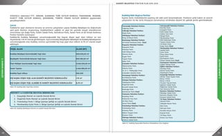 58 59
2.DURUMANALİZİ
2.DURUMANALİZİ
AYEDAŞ’ın ödemeleri PTT, AKBANK, ALBARAKA TÜRK KATILIM BANKASI, FİNANSBANK, INGBANK,
KUVEYT TÜRK KATILIM BANKASI, ŞEKERBANK, TÜRKİYE FİNANS KATILIM BANKASI gişelerinden
gerçekleştirebilir.
Çevre
Kadıköy’ün yeşil alanlarını koruma ve artırma çalışmaları yapan Kadıköy Belediyesi bu doğrultuda
yeni park alanları oluşturmuş, Kadıköylülerin sağlıklı ve yeşil bir çevrede sosyal olanaklarının
arttırılması için Doğa Parkı, Özlem Sokak Parkı, Demokrasi Parkı, Sanat Parkı ve Ali İsmail Korkmaz
Parkını hizmete sunmuştur.
Kadıköy’de Kadıköy Belediyesi sorumluluğundaki kişi başına düşen yeşil alan miktarı en son
ölçümlerde 1.18 m² olarak görülmüştür. Ayrıca İstanbul Büyükşehir Belediyesi ile Kadıköy Belediyesinin
sorumluluğunda olan Kadıköy sınırları içerisindeki kişi başı yeşil alan miktarı 8.78 m² olarak tespit
edilmiştir.
Tablo 59: Kadıköy’deki Yeşil Alan Verileri
Kadıköy’deki Başlıca Parklar
İlçemiz farklı mahallelerine yayılmış 68 adet park bulunmaktadır. Parkların yıllık bakım ve onarım
çalışmaları ile her türlü ihtiyaçları kurumumuz tarafından düzenli bir şekilde yerine getirilmektedir.
YEŞİL ALAN ALAN (M²)
Kadıköy Belediyesi Kontrolündeki Yeşil Alan 600.000,00 m²
Büyükşehir Kontrolünde Bulunan Yeşil Alan 800.180,00 m²
Özel Mülkiyet Sınırlarındaki Yeşil Alan 3.046.200,00 m²
Genel Toplam 4.446.380,00 m²
Kadıköy İlçesi nüfusu 506.293
KİŞİ BAŞINA DÜŞEN YEŞİL ALAN (KADIKÖY BELEDİYESİ SORUMLULUĞU) 1.18 m²
KİŞİ BAŞINA DÜŞEN YEŞİL ALAN(İBB VE KADIKÖY BELEDİYESİ SORUMLULUĞU) 8,78 m²
HİZMET ve LOJİSTİK DESTEK BİRİMLERİ
1. Kayışdağı Hizmet ve Lojistik Destek Birimi
2. Özgürlük Parkı Hizmet ve Lojistik Destek Birimi
3. Fenerbahçe Parkı 1. Bölge Şantiye Şefliği ve Lojistik Destek Birimi
4. Merdivenköy Eylül Parkı 2. Bölge Şantiye Şefliği ve Lojistik Destek Birimi
Tablo 60: Kadıköy Belediyesi Hizmet ve Lojistik Destek Birimleri
Tablo 61: Kadıköy İlçesindeki Parkların Mahallelere Göre Dağılımı
Osmanağa Mahallesi Parkları:
Yoğurtçu Parkı
Caferağa Mahallesi Parkları:
Moda Parkı
Zühtüpaşa Mahallesi Parkları:
İntaş 23 Nisan Parkı
Rasimpaşa Mahallesi Parkları:
Ali İsmail Korkmaz Parkı (Yeni)
Koşuyolu Mahallesi Parkları:
Koşuyolu Parkı
Manolya Parkı
Saklı Bahçe Parkı
Mimoza Parkı
Üçgen Park
Yaşam Parkı
Şeker Park
Acıbadem Mahallesi Parkları:
Öğretmenler Parkı
Sokullu Parkı
Jn. Er C. Tüfekçioğlu Parkı
Acıbadem Gönüllü Parkı
Hasanpaşa Mahallesi Parkları:
İncirlibostan Parkı
Göztepe Mahallesi Parkları:
Yeşilçeşme Parkı
Özgürlük Parkı
Karanfil Sokak Parkı
Nadirağa Parkı
Demokrasi Parkı (Yeni)
Feneryolu Mahallesi Parkları:
Kuyubaşı Parkı
Muhtarlık Yanı Park
26 Mart Parkı
Sanat Parkı (Yeni)
Fenerbahçe Mahallesi Parkları:
Fenerbahçe Parkı
Kalamış Parkı
Behice Yazgan Parkı
Ihlamur Parkı
Fikirtepe Mahallesi Parkları:
Yıldırım Sokak Parkı
Sahrayıcedid Mahallesi Parkları:
Dostluk Parkı
Arapgirli Parkı
Halk Sokak Parkı
Zabıta Yanı Park
Mengü Parkı
Merdivenköy Parkı
Milli Hakimiyet Parkı
Toyota Arkası Park
23 Nisan Parkı
Doğa Parkı (Yeni)
Merdivenköy Mahallesi Parkları:
Leylak Parkı
Çınar Parkı
Onay Sitesi Parkı
Eylül Parkı
Dumlupınar Parkı
Özlem Sokak Parkı (Yeni)
Dumlupınar Mahallesi Parkları:
Çağlar Mengü Parkı
Eğitim Mahallesi Parkları:
Hızırbey Parkı
Kemal Sunal Parkı
Dayanışma Parkı
Kozyatağı Mahallesi Parkları:
Ahmet Taner Kışlalı Parkı
Barış-1 Parkı
Barış-2 Parkı
Firuzan Toprak Parkı
Şebnem Sokak Parkı
Değirmen Sokak Parkı
Sarı Kanarya Parkı
Bostancı Mahallesi Parkları:
Menekşe Sokak Parkı
Bostancı Meydan Parkı
Emanet Sokak Parkı
19 Mayıs Mahallesi Parkları:
Akasya Parkı
Zübeyde Hanım Parkı
Ekin Parkı
Hürriyet Parkı
Karakol Karşısı Park
Kuşluk Parkı
19 Mayıs Parkı
Kriton Curi Parkı
 