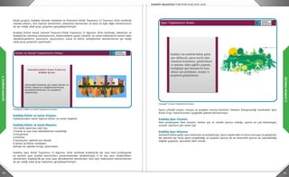 64 65
2.DURUMANALİZİ
2.DURUMANALİZİ
Fotoğraf 10: Spor Toplantısının Amacı
Spora yönelik vizyon, misyon ve projeleri Arama Katılımlı Yönetim Danışmanlığı tarafından Spor
Klinik Grup Toplantısından aşağıdaki şekilde belirlenmiştir.
Kadıköy Spor Vizyonu
Hem profesyonel hem amatör, herkes için ve sürekli sporun olduğu, sporla en çok bütünleşen,
amatör sporlara yön veren ilçe.
Kadıköy Spor Misyonu
Sembolü haline gelen spor dallarıyla ve kulüpleriyle, sporu teşvik eden ortamını koruyan ve geliştiren,
her kesimin her türlü spora erişebildiği, en popüler sporun da en alternatif sporun da yapılabildiği,
sağlıklı yaşanan, sporsever kent olmak.
Fotoğraf 9: Kültür ve Sanat Toplantısının Amacı
Kadıköy Kültür ve Sanat Vizyonu
Sokaklarından sanat fışkıran kültür ve sanat başkenti.
Kadıköy Kültür ve Sanat Misyonu
1.En fazla tiyatrosu olan ilçe
2.Sokak ve açık alan etkinliklerinin sürekliliği
3.Yarışmalar
4.Festival
5.Sanatçıları çekmek için destek
6.Sanat ve Kültür atölyeleri.
belirgin bir şekilde ortaya çıkarmaktır.
Kadıköy Spor Klinik Toplantısı 21 Ağustos 2014 tarihinde Kadıköy’de yer alan bazı profesyonel
ve amatör spor kulübü temsilcileri, üniversitelerden akademisyen, il ve ilçe spor müdürlükleri
temsilcileri, Kadıköy’de yer alan spor derneklerinin temsilcileri, bazı spor federasyon temsilcilerinin
de yer aldığı odak grup toplantısı gerçekleştirilmiştir.
Klinik gruplar; Kadıköy Kentsel Yenileme ve Planlama Klinik Toplantısı 21 Temmuz 2014 tarihinde
meslek odaları, sivil toplum temsilcileri, üniversite temsilcileri ve konu ile ilgili diğer katılımcıların
da yer aldığı odak grup çalışması gerçekleştirilmiştir.
Kadıköy Kültür-Sanat Gelecek Tasarımı Klinik Toplantısı 12 Ağustos 2014 tarihinde, ülkemizin ve
Kadıköy’ün tanınmış sanatçılarının, üniversitelerin güzel sanatlar ve sanat bölümlerini temsil eden
akademisyenlerin, yazarların, oyuncuların, sanat ve kültür atölyelerinin temsilcilerinin yer aldığı
odak grup çalışması yapılmıştır.
Kültür ve Sanat Toplantısının Amacı
Aklımdaki Kadıköy için ideal Sanat ve
Kültür dallarının değerlendirilmesi,
önceliklendirilmesi ve projelerin
çıkarılması.
8
Sokaklarından Sanat Fışkıran
Kültür Kenti
Spor Toplantısının Amacı
Kadıköy’ün sembolü haline gelen
spor dallarıyla, sporu teşvik eden
ortamının korunması, geliştirilmesi
ve tanıtımı, daha sağlıklı yaşanan,
kimliğinde spor bulunan bir kent
olması için politikalar, strateji ve
projelerin geliştirilmesi.
8
 