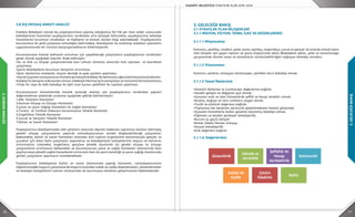 77
3.GELECEĞEBAKIŞ
76
2.DURUMANALİZİ
2.8 DIŞ PAYDAŞ ANKETİ ANALİZİ
Kadıköy Belediyesi olarak dış paydaşlarımıza yapmış olduğumuz Ek.1’de yer alan anket sonucunda
belediyemizin hizmetleri paydaşlarımız tarafından orta düzeyde bilinmekte, paydaşlarımız belediye
hizmetlerini kurumsal ortaklıklar ve ilişkilerle ve hizmet alırken bilgi edinmektedir. Paydaşlarımız
kurumumuz ile yetki çatışması olmadığını belirtmekte, belediyemiz ile muhatap oldukları işlemlerin
uygulanmasında bir sorunla karşılaşmadıklarını bildirmişlerdir.
Kurumumuzun hizmet kalitesini artırması için yapabileceği çalışmalara paydaşlarımız tarafından
genel olarak aşağıdaki öneriler ifade edilmiştir:
•Su ve Atık su Altyapı çalışmalarında kazı ruhsatı alınması sürecinin hızlı işlemesi ve koordineli
çalışılması
•Çevre belediyelerle kurumsal iletişimin artırılması
•Spor okullarına malzeme, ulaşım desteği ve gıda yardımı yapılması.
•Ayrılık Çeşmesi istasyonunun hizmete girmesiyle Kadıköy’de demiryolu ağına katılmış bulunmaktadır.
Kadıköy’ün kesişme noktasında olması sebebiyle Marmaray’ın kampanya ve tanıtımlarda kullanılması
•Yılda bir veya iki defa belediye ile ilgili olan kurum yetkilileri ile toplantı yapılması
Kurumumuzun hizmetlerinde öncelik vereceği alanlar için paydaşlarımız tarafından yapılan
değerlendirme anketinde sıralama aşağıdaki şekilde belirlenmiştir:
1.Afet Yönetimi Hizmetleri
2.Kentsel Altyapı ve Üstyapı Hizmetleri
3.Çevre ve Çevre Sağlığı Hizmetleri ile Sağlık Hizmetleri
4.Turizm ve Tarihsel Dokunun Korunmasına Yönelik Hizmetler
5.Engellilere Yönelik Hizmetler
6.Çocuk ve Gençlere Yönelik Hizmetler
7.Kültür ve Sanat Hizmetleri
Paydaşlarımız belediyemizden afet yönetimi alanında deprem hakkında toplanma alanları belirleyip
gerekli altyapı çalışmalarını yaparak vatandaşlarımızın sürekli bilgilendirileceği çalışmaları
beklemekte, kültür ve sanat hizmetleri alanında sivil toplum örgütlerinin katılımlarıyla gençler ve
çocuklar için daha fazla çalışmalar yapmamızı ve belediyemizin faaliyetlerinin duyuru ve ilanlarını
arttırmamızı istemekte, engellilere, gençlere yönelik alanlarda da gerekli altyapı ve üstyapı
çalışmalarını artırmasını beklemekte ve kurumumuzun çevre ve sağlık hizmetleri alanlarında hem
yaşlılarımıza yönelik sağlık hizmetlerini arttırmalı hem de çevre temizliği ve çevre sağlığı alanlarında
gerekli çalışmalar yapmasını istemektektedir.
Paydaşlarımız belediyemizi kültür ve sanat alanlarında yaptığı hizmetler, vatandaşlarımızla
ilişkilerimizdeki başarılı çalışmalarda başarılı bulurken sokak ve cadde düzenlemeleri, yönlendirmeler
ve belediye faaliyetlerini tanıtım alanlarında da kurumuzun kendisini geliştirmesini beklemektedir.
3. GELECEĞE BAKIŞ
3.1 STRATEJİK PLAN BİLEŞENLERİ
3.1.1 MİSYON, VİZYON, TEMEL İLKE VE DEĞERLERİMİZ
3.1.1.1 Misyonumuz
Katılımcı, yenilikçi, modern, güler yüzlü, eşitlikçi, özgürlükçü; çocuk ve gençler ön planda olmak üzere
tüm bireyler için güçlü toplum ve çevre oluşturmak adına Belediyenin görev, yetki ve sorumluluğu
çerçevesinde hizmet veren ve hizmetlerin sürdürülebilirliğini sağlayan belediye olmaktır.
3.1.1.2 Vizyonumuz
Katılımcı yönetim anlayışını benimseyen, yenilikte öncü belediye olmak.
3.1.1.3 Temel İlkelerimiz
•Atatürk ilkelerine ve Cumhuriyet değerlerine bağlılık.
•Sürekli gelişim ve değişime açık olmak.
•Sunulan mali ve idari hizmetlerde şeffaf ve hesap verebilir olmak.
•İnsana, doğaya ve tüm canlılara saygılı olmak.
•Tarihi ve kültürel değerlere bağlılık.
•Toplumun her kesimine ayrımcılık gözetilmeksizin hizmet götürmek.
•Sunulan hizmetlerle halkın güvenini kazanmış belediye olmak.
•Öğrenen ve kendini yenileyen belediyecilik.
•Kurum içi güçlü iletişim
•Kalite Odaklı Hizmet Anlayışı
•Sosyal belediyecilik
•Etik değerlere bağlılık
3.1.1.4. Değerlerimiz
Güvenilirlik
Etkinlik ve
Verimlilik
Şeffaflık Ve
Hesap
Verilebilirlik
Katılımcılık
Adalet Ve
Eşitlik
Çözüm
Odaklılık
Kalite
 