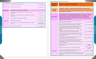 96 97
3.GELECEĞEBAKIŞ
3.GELECEĞEBAKIŞ
Spor Müdürlüğü
Spor Müdürlüğü
Spor Müdürlüğü
Stratejik Hedef 2
Spor Müdürlüğü
Spor Müdürlüğü
Spor Müdürlüğü
Spor Müdürlüğü
Basın Yayın ve Halkla
İlişkiler Müdürlüğü
Spor Müdürlüğü
Spor kültürünün oluşturulmasını sağlamak.
FAALİYETLER
Belirli ölçüde güç ve beceri gerektiren yarışmalı ve eğlenceli etkinlikler
düzenlenmesi.
Yılın belirli gün ve haftalarında bazı cadde ve sokaklarda spor festivallerinin
düzenlenmesi.
Kulüpler ve Belediye arasında iletişimin sağlanması.
Kadıköy Spor Paneli'nin yapılması.
Ulusal ve uluslararası spor müsakabalarına gelenlere Kadıköy'ün tanıtımının
yapılması.
Yaz spor okullarının oluşturulması.
Özel kuruluşlarla ve kamu kurumlarıyla işbirliği yaparak çocuklara ve gençlere
su sporlarının tanıtılması,eğitim verilmesi ve desteklenmesi.
Geriatrik egzersiz merkezinin kurulması.
Spor faaliyetlerinin yürütülmesi.
STRATEJİK
ALAN 3
Stratejik
Amaç 6
Stratejik Hedef 1
Plan Proje Müdürlüğü
Plan Proje Müdürlüğü
Plan Proje Müdürlüğü
Plan Proje Müdürlüğü
Plan Proje Müdürlüğü
Plan Proje Müdürlüğü
Plan Proje Müdürlüğü
İmar ve Şehircilik
Müdürlüğü
İmar ve Şehircilik
Müdürlüğü
Yapı Kontrol Müdürlüğü
Yapı Kontrol Müdürlüğü
Yapı Kontrol Müdürlüğü
KENTSEL GELİŞİM VE YAPILANMA
"Yaşanabilir", "Sağlıklı", "Engelsiz" ve "Sürdürülebilir bir Kadıköy" ilkesi
doğrultusunda bir kent yaratmak için alt yapı ve üst yapı sorunlarına kalıcı
çözümler üretmek; tarihi-kültürel dokuyu koruyacak plan ve projeler yürüterek
kent estetiğini tasarlamak.
Kentsel Dönüşüm ve Kentsel Yenileme Alanlarında ve bunların dışında kalan
yenilenecek binaların bulunduğu bölgelerde planlama çalışmaları ve kentsel
tasarım projelerini yapmak, binalara yönelik risk tespit çalışmaları ve
kontrollerini gerçekleştirmek, projelerin imar mevzuatına uygunluğunu
sağlayarak yıkım ve yapı ruhsatlarını vermek ve binaların ruhsatlı projeler
uygun yapılmasını sağlamak.
6306 sayılı yasa kapsamında mülkiyet sahipleri tarafından yıkımı
gerçekleştirilmeyen binaların yıkımının sağlanması.
6306 sayılı yasa kapsamında riskli binaların ve mevcut binaların tespiti ve
raporlanması ile yeni inşaatlarda taze beton laboratuvarı çalışmalarının
yürütülmesi.
Beton zemin laboratuvarının TÜRKAK onaylı firma tarafından akredite
edilmesi.
FAALİY ETLER
Sağlıklı bir imar uygulaması yapmak için yürürlükteki Uygulama İmar
Planlarında revizyonların yapılması.
Başka kurumlardan gelen ulaşım planları göz önüne alınarak bölge
planlarında ana ulaşım sistemine yönelik öneriler hazırlanması.
Eski yapı stoğunun olduğu bölgelerde daha sağlıklı altyapı ve üstyapı
oluşturulması için parsel birleşmelerini özendirici, fonksiyon
düzenlemelerini de içeren ada ve bölge bazında plan çalışmalarının
yapılması.
Yürürlükte bulunan 1/5000 ve 1/1000 ölçekli imar planları ile yasa ve
yönetmeliklere uygun olarak imar durumunu düzenlenmesi.
Düzenlenen imar durumlarına göre, gerektiğinde Encümen kararları
alınarak imar parsellerinin oluşturulması, oluşan parselleri bilgisayar
ortamında güncellenmesi.
İmar uygulaması sonucunda cadde, sokak isimlerini tamamlamak ve
numarataj işlemlerini düzenli olarak güncellenmesi.
Her türlü yapı için inşaat istikamet rölevesi, kot-kesit belgesi,ağaç
revizyonu verilmesi,kontur-gabari düzenlenmesi, imar yollarını
projelendirilmesi, imar kanununun 15-16 ve gerektiğinde 18. maddelerine
göre uygulama yapılması.
İmar mevzuatına ve TS9111 standardına uygun proje tasdikleri ve yapı
ruhsatları verilmesi.
Müdürlük faaliyetlerimizin etkin bir şekilde yerine getirilmesi.
 