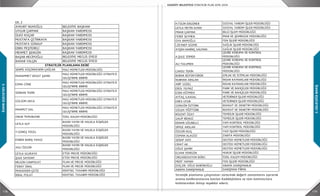 118 119
3.GELECEĞEBAKIŞ
3.GELECEĞEBAKIŞ
EK. 2
AYKURT NUHOĞLU BELEDİYE BAŞKANI
UYGUR ÇAKMAK BAŞKAN YARDIMCISI
ÜLKÜ KOÇAR BAŞKAN YARDIMCISI
MUSTAFA ÇETİNKAYA BAŞKAN YARDIMCISI
MUSTAFA GÜNALP BAŞKAN YARDIMCISI
EBRU PEŞTERELİ BAŞKAN YARDIMCISI
MEHMET ŞENGÜN BAŞKAN YARDIMCISI
BAŞAR NECİPOĞLU BELEDİYE MECLİS ÜYESİ
BAHAR YALÇIN BELEDİYE MECLİS ÜYESİ
SERPİL KÜÇÜKKESKİN ÇAĞLAR MALİ HİZMETLER MÜDÜRLÜĞÜ
MUHAMMET VEDAT ŞAHİN
MALİ HİZMETLER MÜDÜRLÜĞÜ (STRATEJİ
GELİŞTİRME BİRİMİ)
ESMA CÖNE
MALİ HİZMETLER MÜDÜRLÜĞÜ (STRATEJİ
GELİŞTİRME BİRİMİ)
SERKAN TEKİN
MALİ HİZMETLER MÜDÜRLÜĞÜ (STRATEJİ
GELİŞTİRME BİRİMİ)
GÜLSÜM AKCA
MALİ HİZMETLER MÜDÜRLÜĞÜ (STRATEJİ
GELİŞTİRME BİRİMİ)
MAHMUT DAL
MALİ HİZMETLER MÜDÜRLÜĞÜ (STRATEJİ
GELİŞTİRME BİRİMİ)
ONUR TEMURLENK ÖZEL KALEM MÜDÜRLÜĞÜ
LEYLA ALP
BASIN YAYIN VE HALKLA İLİŞKİLER
MÜDÜRLÜĞÜ
Y.GÜNEŞ YÜCEL
BASIN YAYIN VE HALKLA İLİŞKİLER
MÜDÜRLÜĞÜ
EVREN BARIŞ YAVUZ
BASIN YAYIN VE HALKLA İLİŞKİLER
MÜDÜRLÜĞÜ
ASLI ÖZGÜR
BASIN YAYIN VE HALKLA İLİŞKİLER
MÜDÜRLÜĞÜ
LEYLA ULUKAYA ETÜD PROJE MÜDÜRLÜĞÜ
ŞULE SAYDAM ETÜD PROJE MÜDÜRLÜĞÜ
NİLGÜN CANPOLAT PLAN VE PROJE MÜDÜRLÜĞÜ
FERAY ÜNAL PLAN VE PROJE MÜDÜRLÜĞÜ
MUKADDER ÇETİZ KENTSEL TASARIM MÜDÜRLÜĞÜ
İKBAL POLAT KENTSEL TASARIM MÜDÜRLÜĞÜ
H.TÜLİN ERGÜNER SOSYAL YARDIM İŞLER MÜDÜRLÜĞÜ
LEYLA METİN İLHAN SOSYAL YARDIM İŞLER MÜDÜRLÜĞÜ
PINAR ÇAKMAK BİLGİ İŞLEM MÜDÜRLÜĞÜ
FERDİ SEYMEN İMAR VE ŞEHİRCİLİK MÜDÜRLÜĞÜ
STRATEJİK PLANLAMA EKİBİ
ŞULE SAYDAM ETÜD PROJE MÜDÜRLÜĞÜ
NİLGÜN CANPOLAT PLAN VE PROJE MÜDÜRLÜĞÜ
FERAY ÜNAL PLAN VE PROJE MÜDÜRLÜĞÜ
MUKADDER ÇETİZ KENTSEL TASARIM MÜDÜRLÜĞÜ
İKBAL POLAT KENTSEL TASARIM MÜDÜRLÜĞÜ
H.TÜLİN ERGÜNER SOSYAL YARDIM İŞLER MÜDÜRLÜĞÜ
LEYLA METİN İLHAN SOSYAL YARDIM İŞLER MÜDÜRLÜĞÜ
PINAR ÇAKMAK BİLGİ İŞLEM MÜDÜRLÜĞÜ
FERDİ SEYMEN İMAR VE ŞEHİRCİLİK MÜDÜRLÜĞÜ
OYA RAMOĞLU FEN İŞLERİ MÜDÜRLÜĞÜ
İ.ZEYNEP SÜZME SAĞLIK İŞLERİ MÜDÜRLÜĞÜ
AYŞEN NARİNÇ SALMAN SAĞLIK İŞLERİ MÜDÜRLÜĞÜ
A.ŞULE SÜMER
ÇEVRE KORUMA VE KONTROL
MÜDÜRLÜĞÜ
ALİ TULUMEN
ÇEVRE KORUMA VE KONTROL
MÜDÜRLÜĞÜ
CANSU TEKİN
ÇEVRE KORUMA VE KONTROL
MÜDÜRLÜĞÜ
BURAK BÜYÜKYÜRÜR EMLAK VE İSTİMLAK MÜDÜRLÜĞÜ
NURHAN ARSLAN İNSAN KAYNAKLARI MÜDÜRLÜĞÜ
ARİF GÜZEL İNSAN KAYNAKLARI MÜDÜRLÜĞÜ
EROL YILMAZ PARK VE BAHÇELER MÜDÜRLÜĞÜ
ESRA KÖYMEN PARK VE BAHÇELER MÜDÜRLÜĞÜ
AYTAÇ S.KAVAL VETERİNER İŞLERİ MÜDÜRLÜĞÜ
ENES UYUR VETERİNER İŞLERİ MÜDÜRLÜĞÜ
GÜNGÖR ÖZTÜRK RUHSAT VE DENETİM MÜDÜRLÜĞÜ
GÜLEN YİĞİTTÜRK RUHSAT VE DENETİM MÜDÜRLÜĞÜ
BÜLENT ÖZAY TEMİZLİK İŞLERİ MÜDÜRLÜĞÜ
GALİP BENGÜ TEMİZLİK İŞLERİ MÜDÜRLÜĞÜ
KENAN UĞURELLİ YAPI KONTROL MÜDÜRLÜĞÜ
SİMGE ARSLAN YAPI KONTROL MÜDÜRLÜĞÜ
ÖZGÜR KILIÇ YAZI İŞLERİ MÜDÜRLÜĞÜ
OSMAN ALAGÖZ ZABITA MÜDÜRLÜĞÜ
SERAP AVCI DESTEK HİZMETLERİ MÜDÜRLÜĞÜ
CİHAT AK DESTEK HİZMETLERİ MÜDÜRLÜĞÜ
OĞUZ ŞAHİN DESTEK HİZMETLERİ MÜDÜRLÜĞÜ
ELVAN YENİGÜN HUKUK İŞLERİ MÜDÜRLÜĞÜ
ORGANİZASYON BÜRO ÖZEL KALEM MÜDÜRLÜĞÜ
MERT YAMAN FEN İŞLERİ MÜDÜRLÜĞÜ
DOÇ.DR. OĞUZ BABÜROĞLU ARAMA DANIŞMANLIK
ARAMA DANIŞMANLIK DANIŞMAN FİRMA
Stratejik planlama çalışmaları sürecinde değerli zamanlarını ayırarak
arama konferanslarına katılan Kadıköylülere ve tüm katılımcılara
katkılarından dolayı teşekkür ederiz.
 