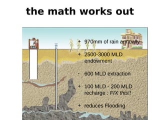 the math works out
+ 970mm of rain annually
+ 2500-3000 MLD
endowment
- 600 MLD extraction
+ 100 MLD - 200 MLD
recharge : FIX this!!
+ reduces Flooding