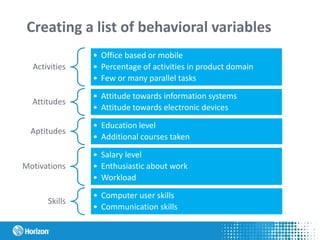 Creating a list of behavioral variables
Activities
• Office based or mobile
• Percentage of activities in product domain
• Few or many parallel tasks
Attitudes
• Attitude towards information systems
• Attitude towards electronic devices
Aptitudes
• Education level
• Additional courses taken
Motivations
• Salary level
• Enthusiastic about work
• Workload
Skills
• Computer user skills
• Communication skills
 