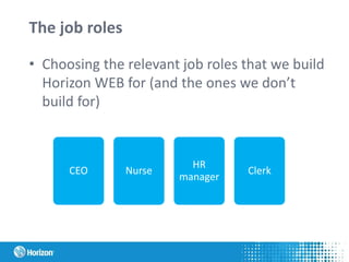 The job roles
• Choosing the relevant job roles that we build
Horizon WEB for (and the ones we don’t
build for)
CEO Nurse
HR
manager
Clerk
 