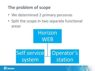 The problem of scope
• We determined 2 primary personas
• Split the scope in two separate functional
areas
Horizon
WEB
Self service
system
Operator’s
station
 