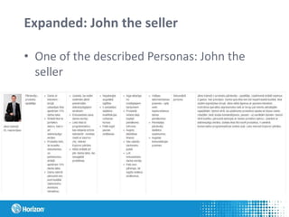 Expanded: John the seller
• One of the described Personas: John the
seller
 