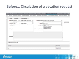 Before… Circulation of a vacation request
 