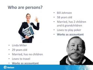 Who are persons?
• Linda Miller
• 29 years old
• Married, has no children
• Loves to travel
• Works as accountant
• Bill Johnson
• 58 years old
• Married, has 2 children
and 6 grandchildren
• Loves to play poker
• Works as accountant
 