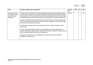 Topic                      Activities, assignments, assessments                                                             LO and    PLTS   FS   GLH
                                                                                                                            AC
3 Be able to record        Learners need to understand how financial information is recorded and processed. Learners        AC3a, b          *    12
and process the main       could be shown examples of how a range of simple transactions would be recorded manually                          +
types of financial         and compare this with a demonstration of how the same transactions would be recorded using
transaction                a software package. Learners could compare the two methods and show the key differences.

                           Provide case studies showing completed cash books and discount and VAT calculations with
                           practice material and model answers. Learners must then complete cash books and consider
                           their value to the owner(s) of a business.

                           Learners must calculate trade and cash discounts and VAT on simple transactions using
                           current rates.

                           Provide case studies showing completed profit calculations and income statements with
                           practice materials and model answers. Learners should prepare calculations of gross profit and
                           profit, and practise preparing simple income statements.

                           Learners must use peer and/or self assessment to check their work and consider the
                           implications of making errors.




Sample Scheme of Work: Business, Administration and Finance Level 2 Unit 3
Page 4 of 7
 