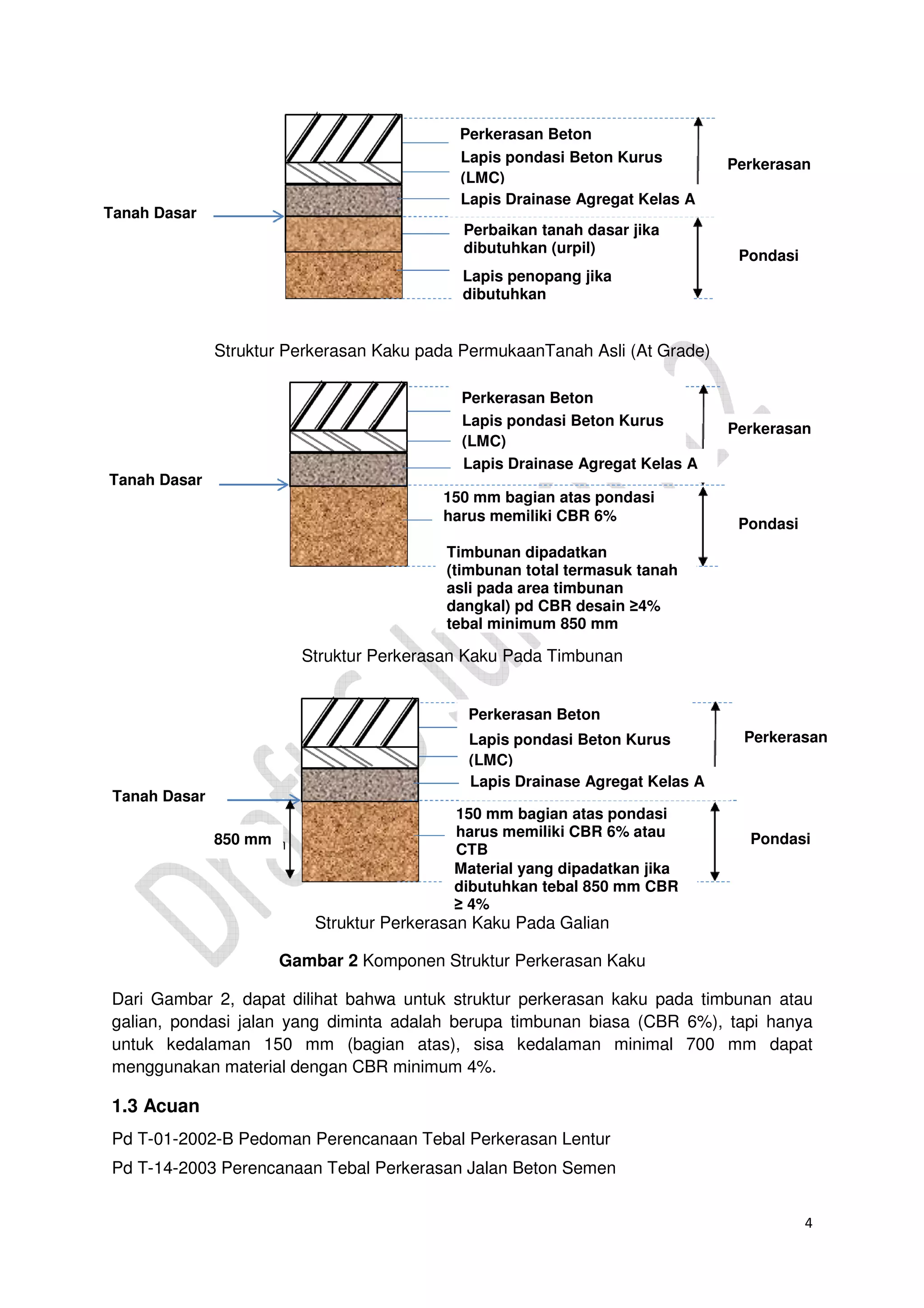 4
Struktur Perkerasan Kaku pada PermukaanTanah Asli (At Grade)
Struktur Perkerasan Kaku Pada Timbunan
Struktur Perkerasan Kaku Pada Galian
Gambar 2 Komponen Struktur Perkerasan Kaku
Dari Gambar 2, dapat dilihat bahwa untuk struktur perkerasan kaku pada timbunan atau
galian, pondasi jalan yang diminta adalah berupa timbunan biasa (CBR 6%), tapi hanya
untuk kedalaman 150 mm (bagian atas), sisa kedalaman minimal 700 mm dapat
menggunakan material dengan CBR minimum 4%.
1.3 Acuan
Pd T-01-2002-B Pedoman Perencanaan Tebal Perkerasan Lentur
Pd T-14-2003 Perencanaan Tebal Perkerasan Jalan Beton Semen
Perkerasan
Pondasi
Tanah Dasar
Perkerasan Beton
Lapis pondasi Beton Kurus
(LMC)
Lapis Drainase Agregat Kelas A
Perbaikan tanah dasar jika
dibutuhkan (urpil)
Lapis penopang jika
dibutuhkan
Perkerasan Beton
Lapis pondasi Beton Kurus
(LMC)
Lapis Drainase Agregat Kelas A
Tanah Dasar
Perkerasan
Pondasi
Timbunan dipadatkan
(timbunan total termasuk tanah
asli pada area timbunan
dangkal) pd CBR desain ≥4%
tebal minimum 850 mm
150 mm bagian atas pondasi
harus memiliki CBR 6%
Perkerasan Beton
Lapis pondasi Beton Kurus
(LMC)
Lapis Drainase Agregat Kelas A
Perkerasan
Pondasi
Tanah Dasar
Material yang dipadatkan jika
dibutuhkan tebal 850 mm CBR
≥ 4%
150 mm bagian atas pondasi
harus memiliki CBR 6% atau
CTB
850 mm
 