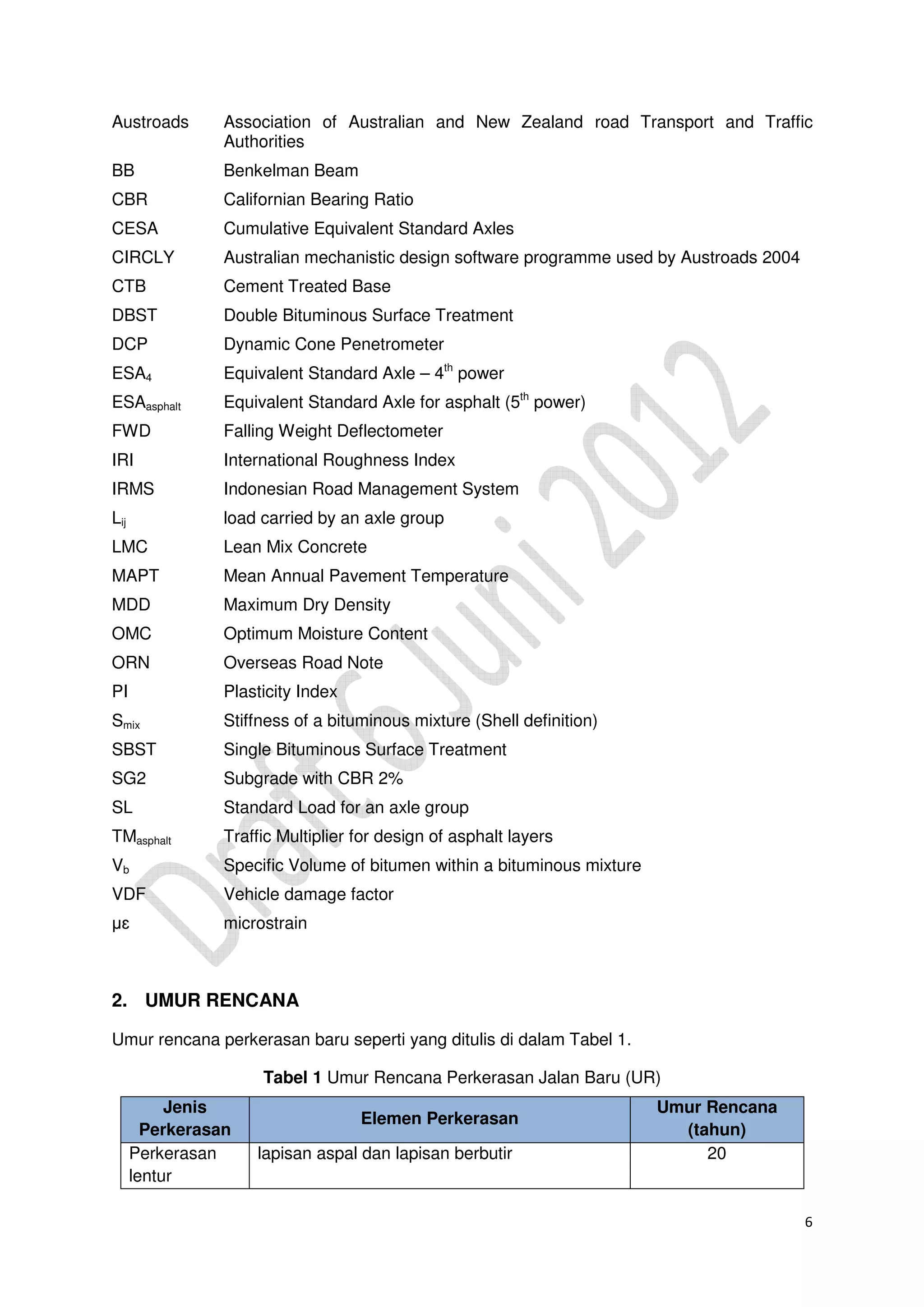 6
Austroads Association of Australian and New Zealand road Transport and Traffic
Authorities
BB Benkelman Beam
CBR Californian Bearing Ratio
CESA Cumulative Equivalent Standard Axles
CIRCLY Australian mechanistic design software programme used by Austroads 2004
CTB Cement Treated Base
DBST Double Bituminous Surface Treatment
DCP Dynamic Cone Penetrometer
ESA4 Equivalent Standard Axle – 4th
power
ESAasphalt Equivalent Standard Axle for asphalt (5th
power)
FWD Falling Weight Deflectometer
IRI International Roughness Index
IRMS Indonesian Road Management System
Lij load carried by an axle group
LMC Lean Mix Concrete
MAPT Mean Annual Pavement Temperature
MDD Maximum Dry Density
OMC Optimum Moisture Content
ORN Overseas Road Note
PI Plasticity Index
Smix Stiffness of a bituminous mixture (Shell definition)
SBST Single Bituminous Surface Treatment
SG2 Subgrade with CBR 2%
SL Standard Load for an axle group
TMasphalt Traffic Multiplier for design of asphalt layers
Vb Specific Volume of bitumen within a bituminous mixture
VDF Vehicle damage factor
µɛ microstrain
2. UMUR RENCANA
Umur rencana perkerasan baru seperti yang ditulis di dalam Tabel 1.
Tabel 1 Umur Rencana Perkerasan Jalan Baru (UR)
Jenis
Perkerasan
Elemen Perkerasan
Umur Rencana
(tahun)
Perkerasan
lentur
lapisan aspal dan lapisan berbutir 20
 