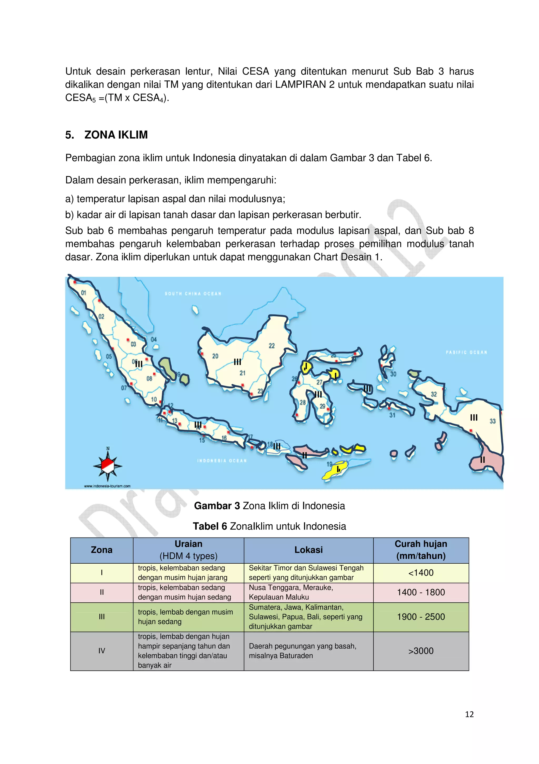 12
Untuk desain perkerasan lentur, Nilai CESA yang ditentukan menurut Sub Bab 3 harus
dikalikan dengan nilai TM yang ditentukan dari LAMPIRAN 2 untuk mendapatkan suatu nilai
CESA5 =(TM x CESA4).
5. ZONA IKLIM
Pembagian zona iklim untuk Indonesia dinyatakan di dalam Gambar 3 dan Tabel 6.
Dalam desain perkerasan, iklim mempengaruhi:
a) temperatur lapisan aspal dan nilai modulusnya;
b) kadar air di lapisan tanah dasar dan lapisan perkerasan berbutir.
Sub bab 6 membahas pengaruh temperatur pada modulus lapisan aspal, dan Sub bab 8
membahas pengaruh kelembaban perkerasan terhadap proses pemilihan modulus tanah
dasar. Zona iklim diperlukan untuk dapat menggunakan Chart Desain 1.
Gambar 3 Zona Iklim di Indonesia
Tabel 6 ZonaIklim untuk Indonesia
Zona
Uraian
(HDM 4 types)
Lokasi
Curah hujan
(mm/tahun)
I
tropis, kelembaban sedang
dengan musim hujan jarang
Sekitar Timor dan Sulawesi Tengah
seperti yang ditunjukkan gambar
<1400
II
tropis, kelembaban sedang
dengan musim hujan sedang
Nusa Tenggara, Merauke,
Kepulauan Maluku
1400 - 1800
III
tropis, lembab dengan musim
hujan sedang
Sumatera, Jawa, Kalimantan,
Sulawesi, Papua, Bali, seperti yang
ditunjukkan gambar
1900 - 2500
IV
tropis, lembab dengan hujan
hampir sepanjang tahun dan
kelembaban tinggi dan/atau
banyak air
Daerah pegunungan yang basah,
misalnya Baturaden
>3000
III III
III
III
III
III
III
IIII
I
I
I
I
I
 