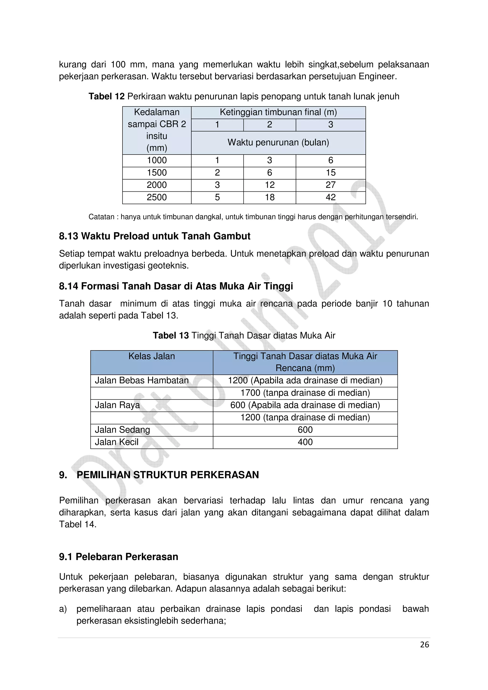 26
kurang dari 100 mm, mana yang memerlukan waktu lebih singkat,sebelum pelaksanaan
pekerjaan perkerasan. Waktu tersebut bervariasi berdasarkan persetujuan Engineer.
Tabel 12 Perkiraan waktu penurunan lapis penopang untuk tanah lunak jenuh
Kedalaman
sampai CBR 2
insitu
(mm)
Ketinggian timbunan final (m)
1 2 3
Waktu penurunan (bulan)
1000 1 3 6
1500 2 6 15
2000 3 12 27
2500 5 18 42
Catatan : hanya untuk timbunan dangkal, untuk timbunan tinggi harus dengan perhitungan tersendiri.
8.13 Waktu Preload untuk Tanah Gambut
Setiap tempat waktu preloadnya berbeda. Untuk menetapkan preload dan waktu penurunan
diperlukan investigasi geoteknis.
8.14 Formasi Tanah Dasar di Atas Muka Air Tinggi
Tanah dasar minimum di atas tinggi muka air rencana pada periode banjir 10 tahunan
adalah seperti pada Tabel 13.
Tabel 13 Tinggi Tanah Dasar diatas Muka Air
Kelas Jalan Tinggi Tanah Dasar diatas Muka Air
Rencana (mm)
Jalan Bebas Hambatan 1200 (Apabila ada drainase di median)
1700 (tanpa drainase di median)
Jalan Raya 600 (Apabila ada drainase di median)
1200 (tanpa drainase di median)
Jalan Sedang 600
Jalan Kecil 400
9. PEMILIHAN STRUKTUR PERKERASAN
Pemilihan perkerasan akan bervariasi terhadap lalu lintas dan umur rencana yang
diharapkan, serta kasus dari jalan yang akan ditangani sebagaimana dapat dilihat dalam
Tabel 14.
9.1 Pelebaran Perkerasan
Untuk pekerjaan pelebaran, biasanya digunakan struktur yang sama dengan struktur
perkerasan yang dilebarkan. Adapun alasannya adalah sebagai berikut:
a) pemeliharaan atau perbaikan drainase lapis pondasi dan lapis pondasi bawah
perkerasan eksistinglebih sederhana;
 