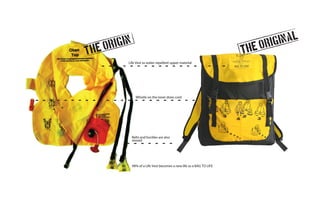 Von der Upcyling Produkt Idee zur Firma: bag to life!