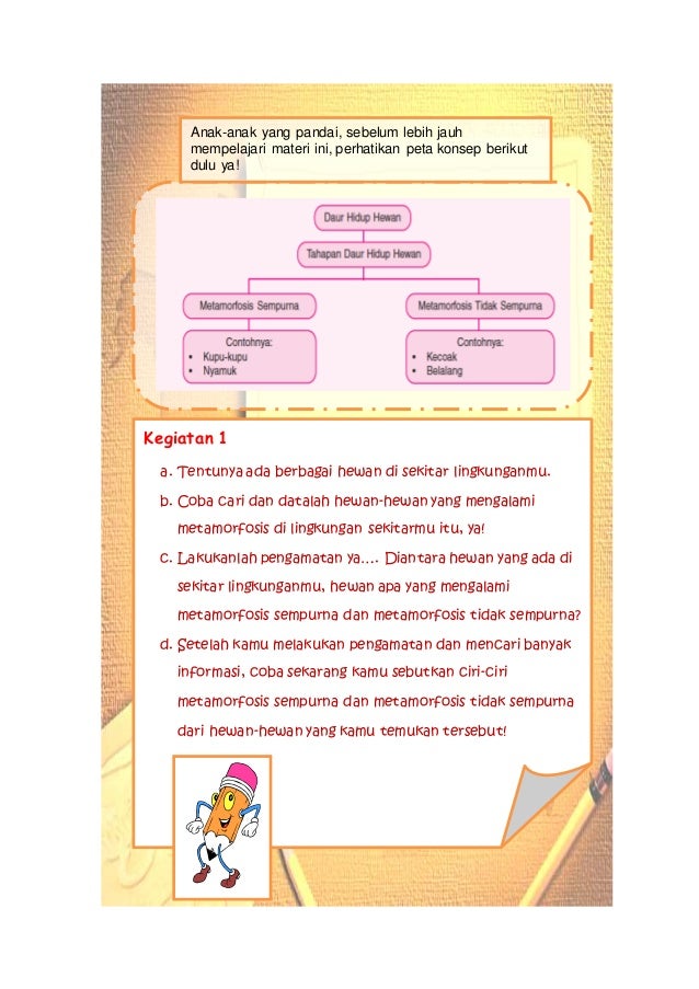  Daur  hidup  modul 2