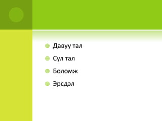 ГүйцэтгэгчБагт заавал шилдгүүд байх албагүйСургагч (хүн бүр)