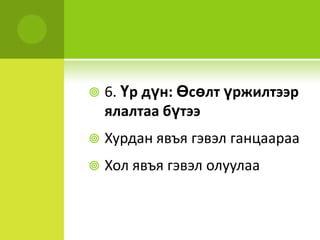 6. Үрдүн: ӨсөлтүржилтээрялалтаабүтээХурдан явъя гэвэл ганцаарааХол явъя гэвэл олуулаа 