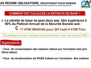 COMMENT EST CALCULÉE LA RETRAITE DE BASE ? UN RÉGIME OBLIGATOIRE.. INSUFFISANT POUR DEMAIN La retraite de base ne peut donc pas  être supérieure à 50% du Plafond Annuel de la Sécurité Sociale soit : 17 676€ MAXI/AN pour 2011soit 4 419€/Trim. En pratique ce taux n’est que rarement atteint : taux réel actuel à 43% - Taux  de revalorisation des salaires indexé sur l’évolution des prix (Hors tabac) - Taux  de revalorisation du PASS indexé sur l’évolution  des salaires Explications 