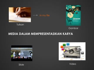 MEDIA DALAM MEMPRESENTASIKAN KARYA
Tulisan
Gambar
ݺߣ Video
In my file
 