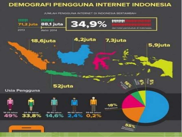 Bagaimana memulai mata uang perdagangan