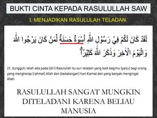 BAGAIMANA CINTA RASUL 2.pptx