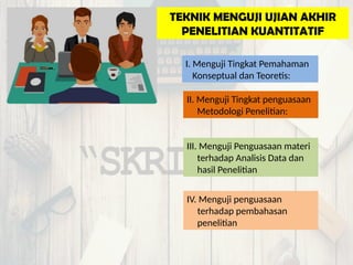Menguji Bagaimana Membimbing & Menguji TA Kuantitatif - Isamuddin.pptx