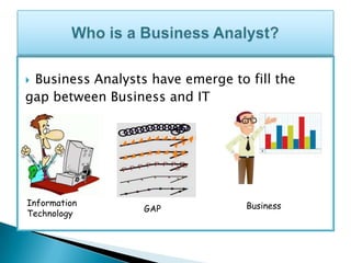 Business Analysts have emerge to fill the
gap between Business and IT


Information
Technology

GAP

Business

 