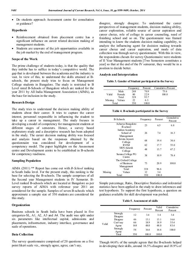 hr management research paper hr management research paper