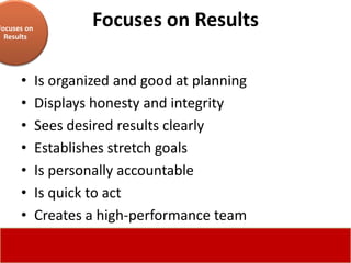 Focuses on
                      Focuses on Results
  Results




      •      Is organized and good at planning
      •      Displays honesty and integrity
      •      Sees desired results clearly
      •      Establishes stretch goals
      •      Is personally accountable
      •      Is quick to act
      •      Creates a high-performance team
 