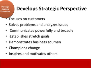 Develops
 Strategic
Perspective
              Develops Strategic Perspective
     •   Focuses on customers
     •   Solves problems and analyzes issues
     •    Communicates powerfully and broadly
     •    Establishes stretch goals
     •   Demonstrates business acumen
     •   Champions change
     •   Inspires and motivates others
 