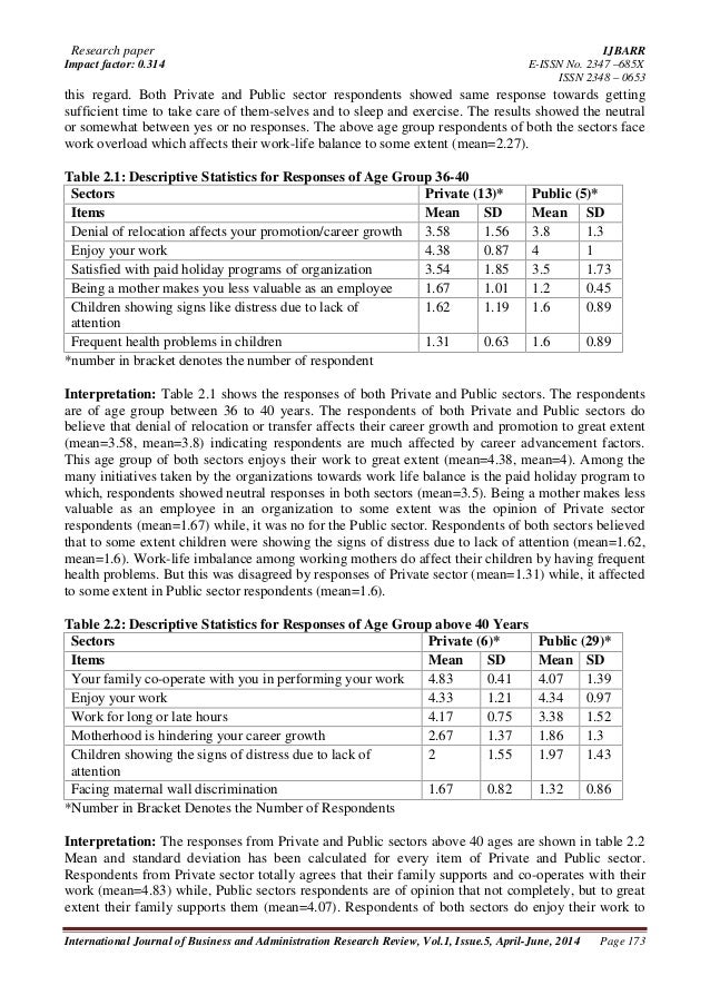 phd research paper phd research paper