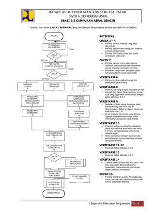 Bagan Alir Pekerjaan Konstruksi Jalan.doc