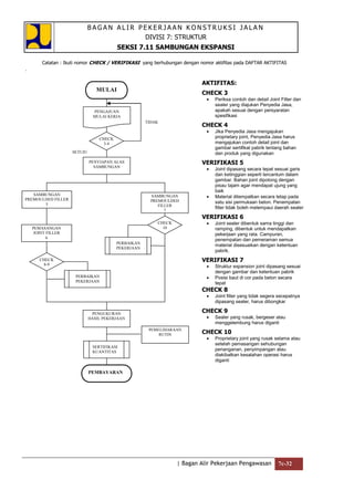Bagan Alir Pekerjaan Konstruksi Jalan.doc